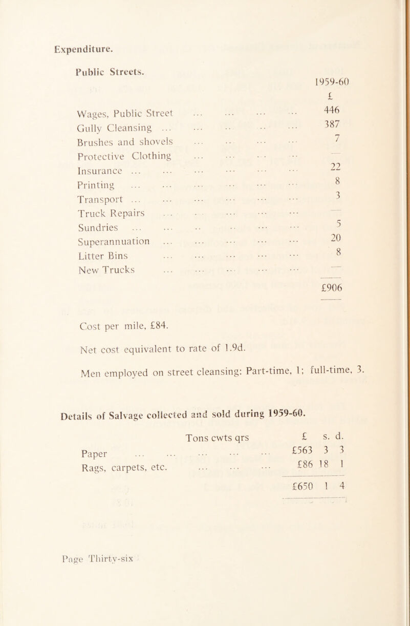 Expenditure. Public Streets. Wages, Public Street Gully Cleansing ... Brushes and shovels Protective Clothing Insurance ... Printing Transport ... Truck Repairs . . Sundries Superannuation Litter Bins New Trucks 1959-60 £ 446 387 7 22 8 3 5 20 8 £906 Cost per mile, £84. Net cost equivalent to rate of 1.9d. Men employed on street cleansing! Part-time, 1, full-time, 3. Details of Salvage collected and sold during 1959-60. Tons cwts qrs Paper Rags, carpets, etc. . £ s. d. £563 3 3 £86 18 1 £650 1 4