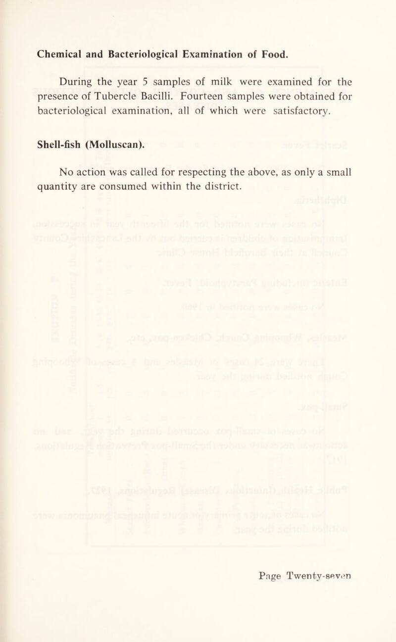 Chemical and Bacteriological Examination of Food. During the year 5 samples of milk were examined for the presence of Tubercle Bacilli. Fourteen samples were obtained for bacteriological examination, all of which were satisfactory. Shell-fish (Molluscan). No action was called for respecting the above, as only a small quantity are consumed within the district.