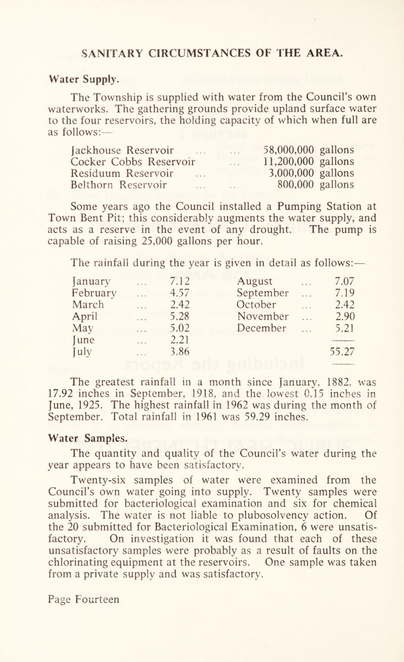 SANITARY CIRCUMSTANCES OF THE AREA. Water Supply. The Township is supplied with water from the Council’s own waterworks. The gathering grounds provide upland surface water to the four reservoirs, the holding capacity of which when full are as follows:— Jackhouse Reservoir Cocker Cobbs Reservoir Residuum Reservoir Belthorn Reservoir 58,000,000 gallons 11,200,000 gallons 3,000,000 gallons 800,000 gallons Some years ago the Council installed a Pumping Station at Town Bent Pit; this considerably augments the water supply, and acts as a reserve in the event of any drought. The pump is capable of raising 25,000 gallons per hour. The rainfall during the year is given in detail as follows:— January 7.12 August 7.07 February 4.57 September 7.19 March 2.42 October 2.42 April 5.28 November 2.90 May 5.02 December 5.21 June 2.21 — July 3.86 55.27 The greatest rainfall in a month since January, 1882. w 17.92 inches in September, 1918, and the lowest 0.15 inches in June, 1925. The highest rainfall in 1962 was during the month of September. Total rainfall in 1961 was 59.29 inches. Water Samples. The quantity and quality of the Council’s water during the year appears to have been satisfactory. Twenty-six samples of water were examined from the Council’s own water going into supply. Twenty samples were submitted for bacteriological examination and six for chemical analysis. The water is not liable to plubosolvency action. Of the 20 submitted for Bacteriological Examination, 6 were unsatis¬ factory. On investigation it was found that each of these unsatisfactory samples were probably as a result of faults on the chlorinating equipment at the reservoirs. One sample was taken from a private supply and was satisfactory.