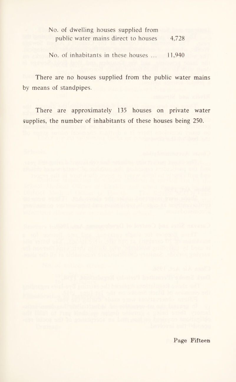 No. of dwelling houses supplied from public water mains direct to houses 4,728 No. of inhabitants in these houses ... 11,940 There are no houses supplied from the public water mains by means of standpipes. There are approximately 135 houses on private water supplies, the number of inhabitants of these houses being 250.