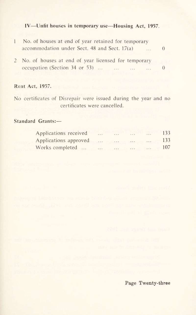 IV—Unfit houses in temporary use—Housing Act, 1957. 1 No. of houses at end of year retained for temporary accommodation under Sect. 48 and Sect. 17(a) ... 0 2 No. of houses at end of year licensed for temporary occupation (Section 34 or 53) ... ... ... ... 0 Rent Act, 1957. No certificates of Disrepair were issued during the year and no certificates were cancelled. Standard Grants:— Applications received ... ... ... ... 133 Applications approved ... ... ... ... 133 Works completed ... ... ... ... ... 107