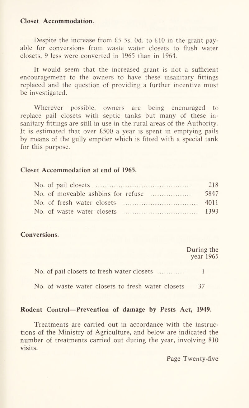 Closet Accommodation. Despite the increase from £5 5s. Od. to £10 in the grant pay¬ able for conversions from waste water closets to flush water closets, 9 less were converted in 1965 than in 1964. It would seem that the increased grant is not a sufficient encouragement to the owners to have these insanitary fittings replaced and the question of providing a further incentive must be investigated. Wherever possible, owners are being encouraged to replace pail closets with septic tanks but many of these in¬ sanitary fittings are still in use in the rural areas of the Authority. It is estimated that over £500 a year is spent in emptying pails by means of the gully emptier which is fitted with a special tank for this purpose. Closet Accommodation at end of 1965. No. of pail closets ..... 218 No. of moveable ashbms for refuse . 5847 No. of fresh water closets ..... 4011 No. of waste water closets .. 1393 Conversions. During the year 1965 No. of pail closets to fresh water closets .. 1 No. of waste water closets to fresh water closets 37 Rodent Control—Prevention of damage by Pests Act, 1949, Treatments are carried out in accordance with the instruc¬ tions of the Ministry of Agriculture, and below are indicated the number of treatments carried out during the year, involving 810 visits.
