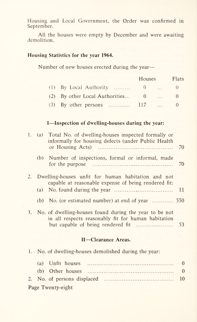 Housing and Local Government, the Order was confirmed in September. All the houses were empty by December and were awaiting demolition. Housing Statistics for the year 1964. Number of new houses erected during the year— Houses Flats (1) Bv Local Authority . 0 ... 0 (2) By other Local Authorities... 0 ... 0 (3) By other persons . 117 ... 0 I—Inspection of dwelling-houses during the year: 1. (a) Total No. of dwelling-houses inspected formally or informally for housing defects (under Public Health or Housing Acts) . 70 (b) Number of inspections, formal or informal, made for the purpose . 70 2. Dwelling-houses unfit for human habitation and not capable at reasonable expense of being rendered fit: (a) No. found during the year . 11 (b) No. (or estimated number) at end of year . 550 3. No. of dwelling-houses found during the year to be not in all respects reasonably fit for human habitation but capable of being rendered fit . 53 II—Clearance Areas. 1. No. of dwelling-houses demolished during the year: (a) Unfit houses . 0 (b) Other houses . 0 2. No. of persons displaced . 10
