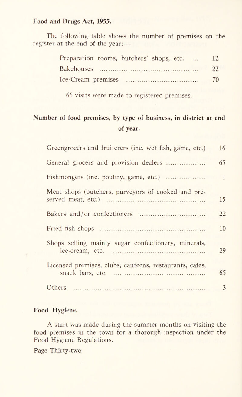 Food and Drugs Act, 1955. The following table shows the number of premises on the register at the end of the year:— Preparation rooms, butchers’ shops, etc. ... 12 Bakehouses . 22 Ice-Cream premises . 70 66 visits were made to registered premises. Number of food premises, by type of business, in district at end of year. Greengrocers and fruiterers (inc. wet fish, game, etc.) 16 General grocers and provision dealers . 65 Fishmongers (inc. poultry, game, etc.) . 1 Meat shops (butchers, purveyors of cooked and pre¬ served meat, etc.) . 15 Bakers and/or confectioners . 22 Fried fish shops . 10 Shops selling mainly sugar confectionery, minerals, ice-cream, etc. 29 Licensed premises, clubs, canteens, restaurants, cafes, snack bars, etc. 65 Others . 3 Food Hygiene. A start was made during the summer months on visiting the food premises in the town for a thorough inspection under the Food Hygiene Regulations.