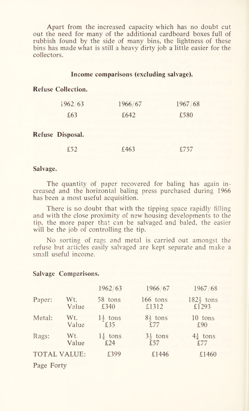 Apart from the increased capacity which has no doubt cut out the need for many of the additional cardboard boxes full of rubbish found by the side of many bins, the lightness of these bins has made what is still a heavy dirty job a little easier for the collectors. Income comparisons (excluding salvage). Refuse Collection. 1962/63 1966/67 1967/68 £63 £642 £580 Refuse Disposal. £52 £463 £757 Salvage. The quantity of paper recovered for baling has again in¬ creased and the horizontal baling press purchased during 1966 has been a most useful acquisition. There is no doubt that with the tipping space rapidly filling and with the close proximity of new housing developments to the tip, the more paper that can be salvaged and baled, the easier will be the job of controlling the tip. No sorting of raes and metal is carried out amongst the \s' o refuse but articles easily salvaged are kept separate and make a small useful income. Salvage Comparisons. 1962/63 1966 67 1967/68 Paper: Wt. Value 58 tons £340 166 tons £1312 182J tons £1293 Metal: Wt. Value 14 tons £35 84 tons £77 10 tons £90 Rags: Wt. Value 1J tons £24 34 tons £57 4^ tons £77 TOTAL VALUE: £399 £1446 £1460