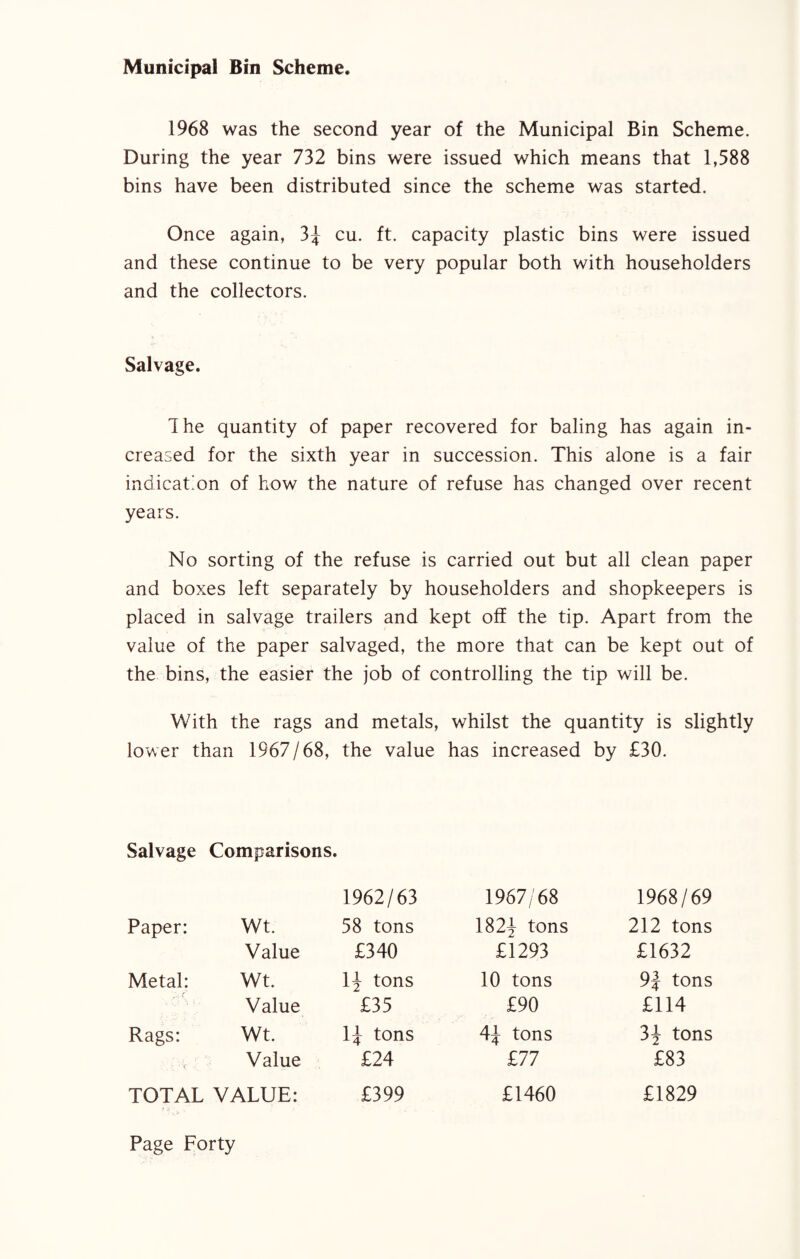 Municipal Bin Scheme. 1968 was the second year of the Municipal Bin Scheme. During the year 732 bins were issued which means that 1,588 bins have been distributed since the scheme was started. Once again, 3£ cu. ft. capacity plastic bins were issued and these continue to be very popular both with householders and the collectors. Salvage. The quantity of paper recovered for baling has again in¬ creased for the sixth year in succession. This alone is a fair indication of how the nature of refuse has changed over recent years. No sorting of the refuse is carried out but all clean paper and boxes left separately by householders and shopkeepers is placed in salvage trailers and kept off the tip. Apart from the value of the paper salvaged, the more that can be kept out of the bins, the easier the job of controlling the tip will be. With the rags and metals, whilst the quantity is slightly lower than 1967/68, the value has increased by £30. Salvage Comparisons. 1962/63 1967/68 1968/69 Paper: Wt. 58 tons 182J tons 212 tons Value £340 £1293 £1632 Metal: Wt. 1^ tons 10 tons 9J tons Value £35 £90 £114 Rags: Wt. 1£ tons tons 3^ tons Value £24 £77 £83 TOTAL VALUE: £399 £1460 £1829