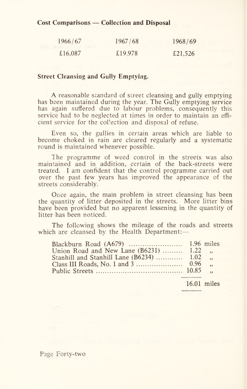 Cost Comparisons — Collection and Disposal 1966/67 1967/68 1968/69 £16,087 £19,978 £21,526 Street Cleansing and Gully Emptying. A reasonable standard of street cleansing and gully emptying has been maintained during the year. The Gully emptying service has again suffered due to labour problems, consequently this service had to be neglected at times in order to maintain an effi¬ cient service for the col’ection and disposal of refuse. A Even so, the gullies in certain areas which are liable to become choked in rain are cleared regularly and a systematic round is maintained whenever possible. The programme of weed control in the streets was also maintained and in addition, certain of the back-streets were treated. I am confident that the control programme carried out over the past few years has improved the appearance of the streets considerably. Once again, the mam problem in street cleansing has been the quantity of litter deposited in the streets. More litter bins have been provided but no apparent lessening in the quantity of litter has been noticed. The following shows the mileage of the roads and streets which are cleansed by the Health Department:—- Blackburn Road (A679) . 1.96 miles Union Road and New Lane (B6231) . 1.22 „ Stanhill and Stanhill Lane (B6234) . 1.02 „ Class III Roads, No. 1 and 3. 0.96 ,, Public Streets . 10.85 „ 16.01 miles