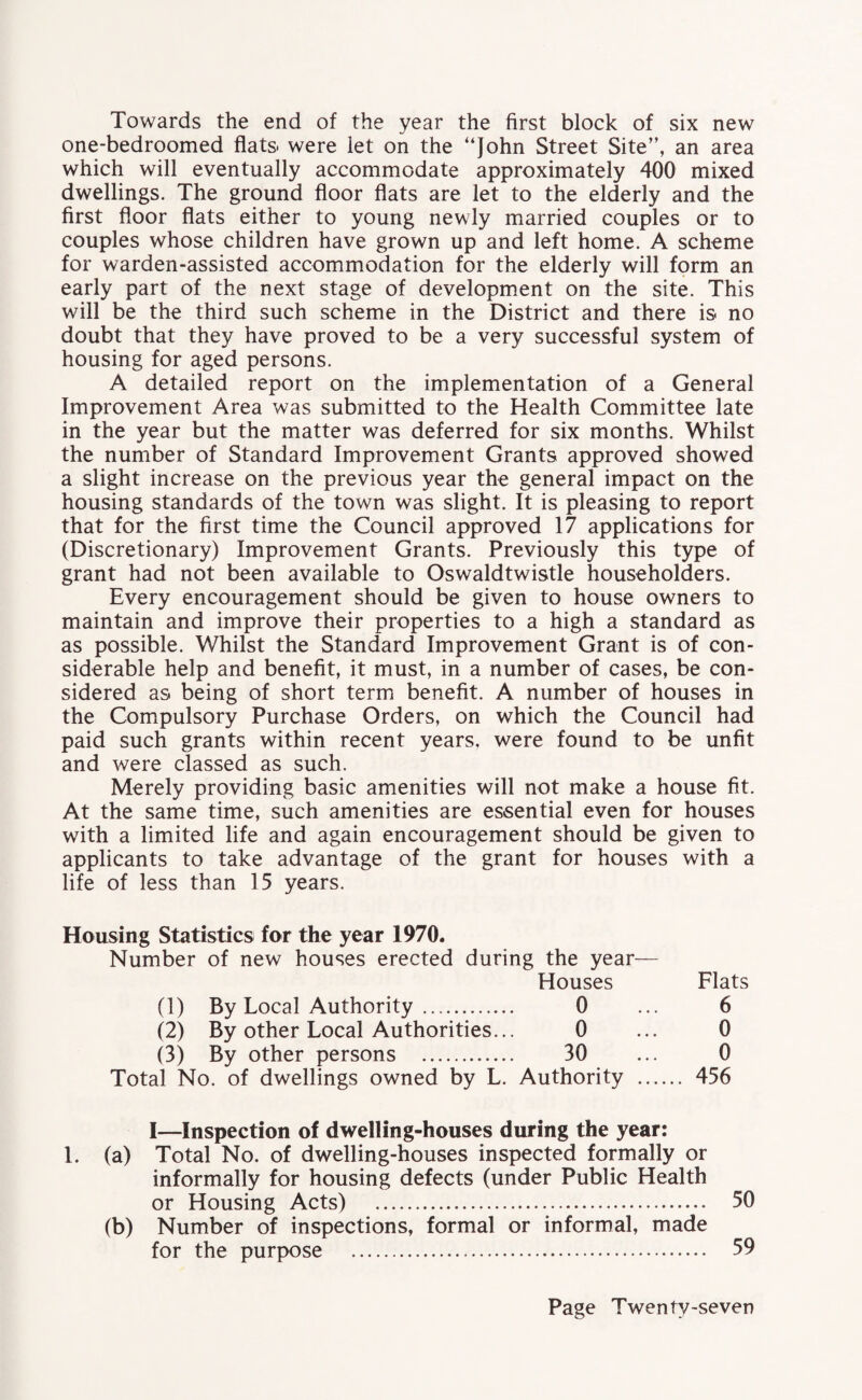Towards the end of the year the first block of six new one-bedroomed flats- were let on the “John Street Site”, an area which will eventually accommodate approximately 400 mixed dwellings. The ground floor flats are let to the elderly and the first floor flats either to young newly married couples or to couples whose children have grown up and left home. A scheme for warden-assisted accommodation for the elderly will form an early part of the next stage of development on the site. This will be the third such scheme in the District and there is no doubt that they have proved to be a very successful system of housing for aged persons. A detailed report on the implementation of a General Improvement Area was submitted to the Health Committee late in the year but the matter was deferred for six months. Whilst the number of Standard Improvement Grants approved showed a slight increase on the previous year the general impact on the housing standards of the town was slight. It is pleasing to report that for the first time the Council approved 17 applications for (Discretionary) Improvement Grants. Previously this type of grant had not been available to Oswaldtwistle householders. Every encouragement should be given to house owners to maintain and improve their properties to a high a standard as as possible. Whilst the Standard Improvement Grant is of con¬ siderable help and benefit, it must, in a number of cases, be con¬ sidered as being of short term benefit. A number of houses in the Compulsory Purchase Orders, on which the Council had paid such grants within recent years, were found to be unfit and were classed as such. Merely providing basic amenities will not make a house fit. At the same time, such amenities are essential even for houses with a limited life and again encouragement should be given to applicants to take advantage of the grant for houses with a life of less than 15 years. Housing Statistics for the year 1970. Number of new houses erected during the year— Houses Flats (1) By Local Authority. 0 ... 6 (2) By other Local Authorities... 0 ... 0 (3) By other persons . 30 ... 0 Total No. of dwellings owned by L. Authority . 456 I—Inspection of dwelling-houses during the year: 1. (a) Total No. of dwelling-houses inspected formally or informally for housing defects (under Public Health or Housing Acts) . 50 (b) Number of inspections, formal or informal, made for the purpose . 59