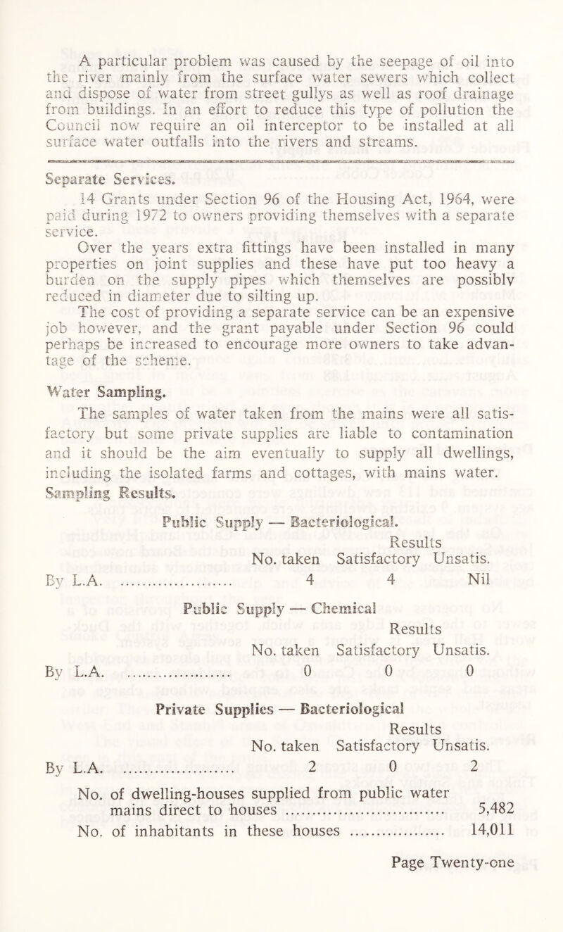 A particular problem was caused by the seepage of oil into the river mainly from the surface water sewers which collect and dispose of water from street gullys as well as roof drainage from buildings. In an effort to reduce this type of pollution the Council now require an oil interceptor to be installed at all surface water outfalls into the rivers and streams. Separate Services. 14 Grants under Section 96 of the Housing Act, 1964, were paid during 1972 to owners providing themselves with a separate service. Over the years extra fittings have been installed in many properties on joint supplies and these have put too heavy a burden on the supply pipes which themselves are possibly reduced in diameter due to silting up. The cost of providing a separate service can be an expensive job however, and the grant payable under Section 96 could perhaps be increased to encourage more owners to take advan¬ tage of the scheme. Wafer Sampling. The samples of water taken from the mains were all satis¬ factory but some private supplies are liable to contamination and it should be the aim eventually to supply all dwellings, including the isolated farms and cottages, with mains water. Sampling Results. Public Supply — Bacteriological. Results No. taken Satisfactory Unsatis. By L.A.. 4 4 Nil Public Supply — Chemical Results No. taken Satisfactory Unsatis. By L.A. 0 0 0 Private Supplies — Bacteriological Results No. taken Satisfactory Unsatis. By L.A. 2 0 2 No, of dwelling-houses supplied from public water mains direct to houses . 5,482 No. of inhabitants in these houses . 14,011