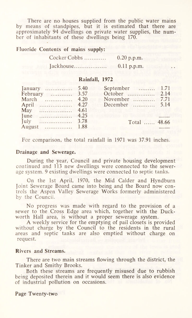 There are no houses supplied from the public water mains by means of standpipes, but it is estimated that there are approximately 94 dwellings on private water supplies, the num¬ ber of inhabitants of these dwellings being 170. Fluoride Contents of mains supply: Cocker Cobbs. 0.20 p.p.m. Jackhouse. 0.11 p.p.m. Rainfall. 1972 January . 5.40 February . 3.57 March . 4.20 April . 4.27 May . 4.61 June . 4.25 July . 3.78 August . 1.88 September . 1.71 October . 2.14 November . 7.71 December . 5.14 Total . 48.66 For comparison, the total rainfall in 1971 was 37.91 inches. Drainage and Sewerage. During the year, Council and private housing development continued and 113 new dwellings were connected to the sewer¬ age system. 9 existing dwellings were connected to septic tanks. On the 1st April, 1970, the Mid Calder and Hyndburn Joint Sewerage Board came into being and the Board now con¬ trols the Aspen Valley Sewerage Works formerly administered by the Council. No progress was made with regard to the provision of a sewer to the Cross Edge area which, together with the Duck¬ worth Hall area, is without a proper sewerage system. A weekly service for the emptying of pail closets is provided without charge by the Council to the residents in the rural areas and septic tanks are also emptied without charge on request. Rivers and Streams. There are two main streams flowing through the district, the Tinker and Smithy Brooks. Both these streams are frequently misused due to rubbish being deposited therein and it would seem there is also evidence of industrial pollution on occasions.