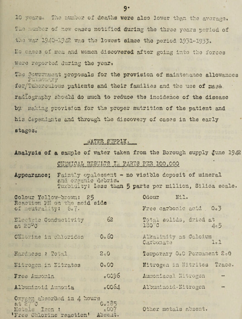 9- / 10 ycarac Tho nurijci: of doatlis were also J.o^A'er the avorago, T..a :;'.iryDor of nevr cases notified during the tlireo years pcr:od of ^^•****/ j-* ^ i »X%liv ^S i* ^V^ S t since the period 3-331*-1933<> llo cases of liien <?rid womon disooverad after going into the forces viero renorted durinr^ the *• w The f-opier'rrnont proposals for the provision of maintenance allowances P J ' jX y for/Puharonlous patients and their families and the use of radiograohy should do much to reduce the incidence of the disease bp. mahing provision for t'le proT^er nutrition of the patient and his deperdaiits a:ad through the discovery of cases in the early Btagesc ;iATPR 8l^?LY. Analyols of a sauplo of VTa^er taken from the Borough eupply June 1942 ormihix, bbsubts I'.; ?a?ts ioo.ooq Appearance; Fair/d.y opalescent - no visible deposit of mineral and organic debris* t'urbidiry? Lass than 5 parts per million, Silica scale. Colour Yeliov/‘-b::ovrrd 23 Reaction pH on the acid side G f n eutr al .1 ty 2 6 o 7 • Odour Nil. Free carbonic acid . 0c3 T? t\p + -n -’i ■'% C ri'A ^ 1* '-'T i ’’7 0m- A* W ^ V X» W W W .M */ **• •* at 62 Total solids, dried at i8o'-^a 4<:5 G-^Iorine in cnioriccs 0o60 Alkalinity as Calcium C til* a '•-■ e 101 Hardness ? ^otal 2o0 Temporary OoO Permanent 2c>0 Nitrogen in Nitrates OcOO Nitrogen in Nitrites Trace. Free Amnonio, 0OO56 Ammoni ac al IVi tr0gcn *- Albuminoid Amnonla 0CO64 A Ibui'i i no i d • N i t r 0 g c n 0:qine7' ahsorhed in 4 hours at g'r o IIOta.is Iron S &w' 'Free Chlorine reaction’ Absent. fi A c; V 0 j 7 Other metals absent