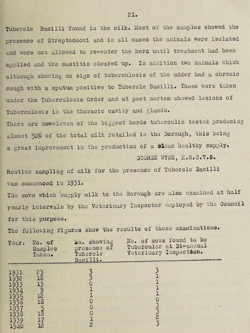 21. Tubercle Bacilli found in the milk. Most of the samples showed the presence of Streptococci and in all cases the animals were isolated and were not allowed to re-enter the herd until treatment had been applied and the mastitis cleared up. In addition two animals which although showing no sign of tuberculosis of one udder had a chronic cough with a sputum positive to Tubercle Bacilli. These were taken under the Tuberculosis Order and at post mortem showed lesions of Tuberculosis in the thoracic cavity and glands. There are noweleven of the biggest herds tuoerculin tested producing almost 50fc of the total milk retailed in the Borough, this beinj a great improvement in the production of a. Glean healtny supply* GEORGE WYSE, M • R • G • V»S ♦ Routine sampling of milk for the presence of Tubercle Bacilli was commenced in 1931- The cows which supply milk to the Borough are also examined at half yearly intervals by the Veterinary Inspector employed by the Council for this purpose. The following figures show the results of these examinations. Year. No. of Samples Taken. ho. showing presence of Tubercle Bacilli. No. of cows found to be Tubercular at Bi-annual Veterinary Inspection. 1931 1932 1933 1934 1935 1936 1937 1938 1939 1940 23 18 13 9 12 18 11 17 12 3 3 o l 1 0 0 0 1 2 3 1 1 1 1 0 3 3 2 3