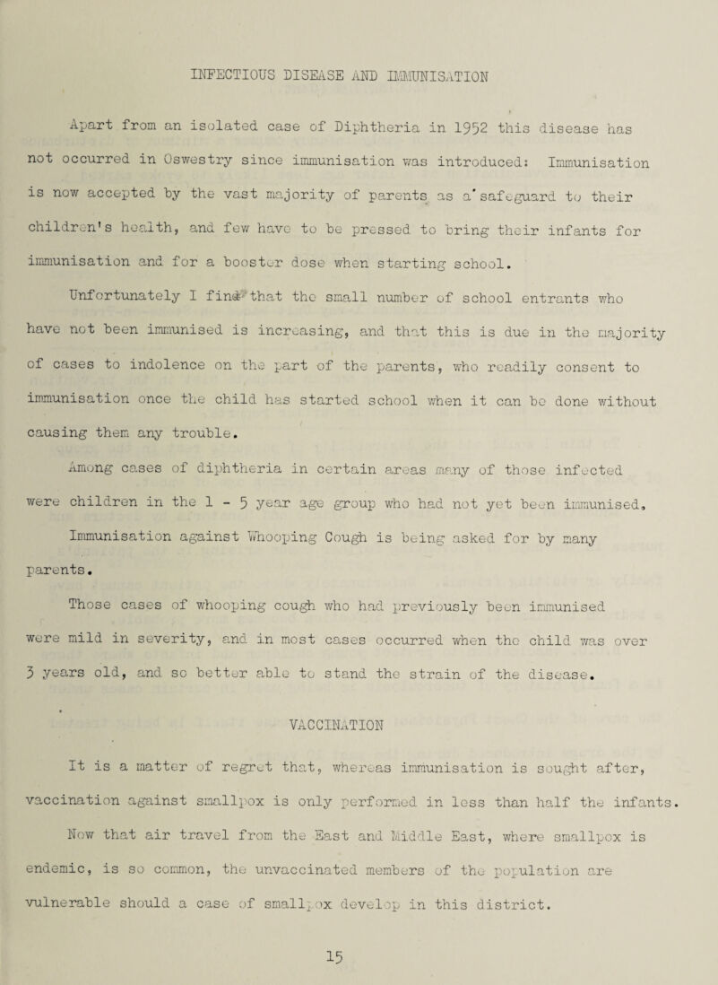 Apart from an isolated case of Diphtheria in 1952 this disease has not occurred in Oswestry since immunisation was introduced: Immunisation is now accepted by the vast majority of parents as a'safeguard to their children’s healthy and few have to be pressed to bring their infants for immunisation and for a booster dose when starting school. Unfortunately I find'that the small number of school entrants who have not been immunised is increasing, and that this is due in the majority of cases to indolence on the part of the parents, who readily consent to immunisation once the child has started school when it can bo done without causing them any trouble. Among cases of diphtheria in certain areas many of those infected were children in the 1-5 year age group who had not yet been immunised. Immunisation against T/Vhooping Cough is being asked for by many parents. Those cases of whooping cough who had previously been imimunised were mild in severity, and in most cases occurred when the child was over 5 years old, and sc better able to stand the strain of the disease. • VACCINATION It is a matter of regret that, whereas immunisation is sought after, vaccination against smallpox is only performed in loss than half the infants. Now that air travel from the East and Middle East, where smallpox is endemic, is so common, the unvaccinated members of the population are vulnerable should a case of smallpox develop in this district.