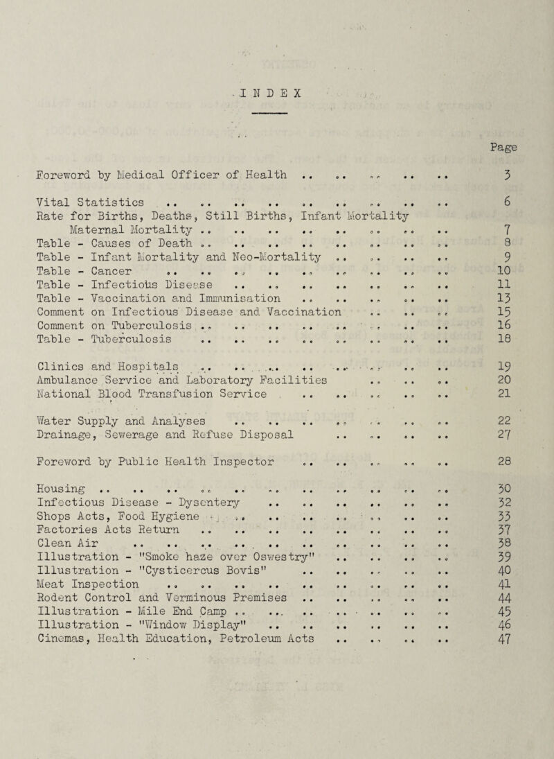 ■ INDEX •' J Foreword by Medical Officer of Health Vital Statistics . Rate for Births, Deaths, Still Births, Infant Mortality Maternal Mortality.. Table - Causes of Death .. Table - Infant Mortality and Neo-Mortality Table - Cancer .. .. . „ Table - Infectious Disease .. ., .. . Table - Vaccination and Immunisation . Comment on Infectious Disease and Vaccination Comment on Tuberculosis .» .. ., .. ., . . Table - Tuberculosis Clinics and Hospitals .. .... .... Ambulance Service and Laboratory Facilities National Blood Transfusion Service f ■ Water Supply and Analyses Drainage, Sewerage and Refuse Disposal Page 3 6 7 8 9 10 11 13 15 16 18 19 20 21 22 2? Foreword by Public Health Inspector .. .. .„ .. .. 28 Housing .. •• •• or.- •. «. *. Infectious Disease - Dysentery Shops Acts, Food Hygiene .. Factories Acts Return . Clean Air .. ... Illustration - Smoke haze over Oswestry Illustration - Cysticercus Bovis Meat Inspection .. . Rodent Control and Verminous Premises Illustration - Mile End Camp .. . Illustration - Window Display Cinemas, Health Education, Petroleum Acts 30 32 33 37 38 39 40 41 44 45 46 47