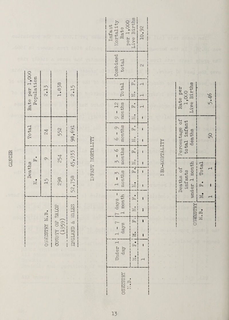 w o ■<1 o I:; M EH o EH h-T' g M >H EH M <i! EH pci O I