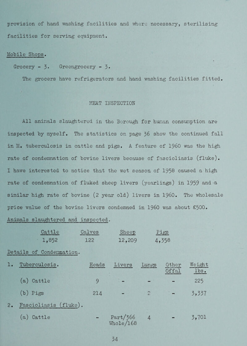 provision of hand washing facilities and where necessary, sterilising facilities for serving equipment. Mobile Shops. Grocery - 3* Greengrocery - 3* The grocers have refrigerators and hand v;ashing facilities fitted. MEAT INSPECTION All animals slaughtered in the Borough for human consumption are inspected hy myself. The statistics on page 36 show the continued fall in M. tuberculosis in cattle and pigs. A feature of i960 was the high rate of condemnation of bovine livers because of fascioliasis (fluke). I have interested to notice that the wet season of 1958 caused a high rate of condemnation of fluked sheep livers (yearlings) in 1959 and-a similar high rate of bovine (2 year old) livers in I96O. The wholesale price value of the bovine livers condemned in I96O was about £500, Animals slaughtered and inspected 0 Cattle Calves Sheep Pigs 1,852 122 12,209 4,358 Details of Condennation. 1. Tuberculosis. Heads Livers Lungs Other Weight Offal lbs. (a) Cattle 9 - - 225 (b) Pigs 214 - 0 3,337 2, Fascioliasis (fluke) e (a) Cattle - Part/366 V/hole/l68 4 5,701