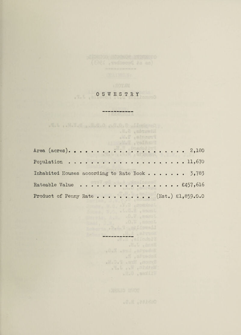 OSV/ESTRY Area (acres).2,180 Population . 11,670 InhalDited Houses according to Rate Book.5 >785 Rateable Value . £457>6l6 Product of Penny Rate . (Est.) £1,859*0.0
