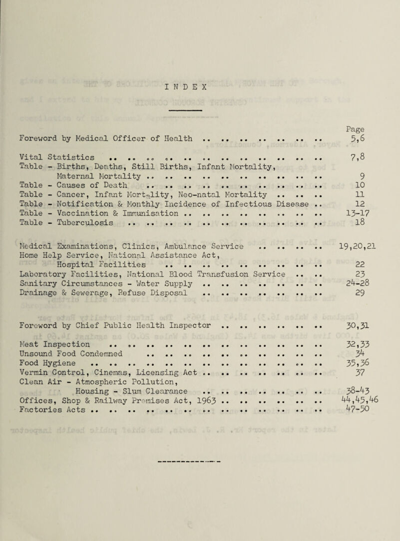 INDEX Page Foreword by Medical Officer of Health . 5}^ ^rtal 31atri513-cs •• •• oo o# •# «• •• •• •* •• o* •• ^ Table - Births, Deaths, Still Births, Infant Mortality, Maternal Mortality . 9 Table - Causes of Death . .. 10 Table - Cancer, Infant Mortality, Neo-natal Mortality . 11 Table - Notification & Monthly Incidence of Infectious Disease .. 12 Table - Vaccination & Immunisation. .. 13-17 Table - Tuberculosis .. .. l8 Medical Examinations, Clinics, Ambulance Service .. 19,20,21 Home Help Service, National Assistance Act, Hospital Facilities ... •• .. 22 Laboratory Facilities, National Blood Transfusion Service .... 23 Sanitary Circumstances - Water Supply . 24-28 Drainage & Sewerage, Refuse Disposal .. . 29 Foreword by Chief Public Health Inspector . .. 30,31 Meat Inspection •• a. .. .. •• .. .. . 32,33 Unsound Food Condemned . .. 34 Food Hygiene . ..... .. 35,3o Vermin Control, Cinemas, Licensing Act . .. 37 Clean Air - Atmospheric Pollution, Housing - Slum Clearance . .. 38-43 Offices, Shop & Railv/ay Premises Act, 19^3 . 44,43,46 Factories Acts .. .... 47-50