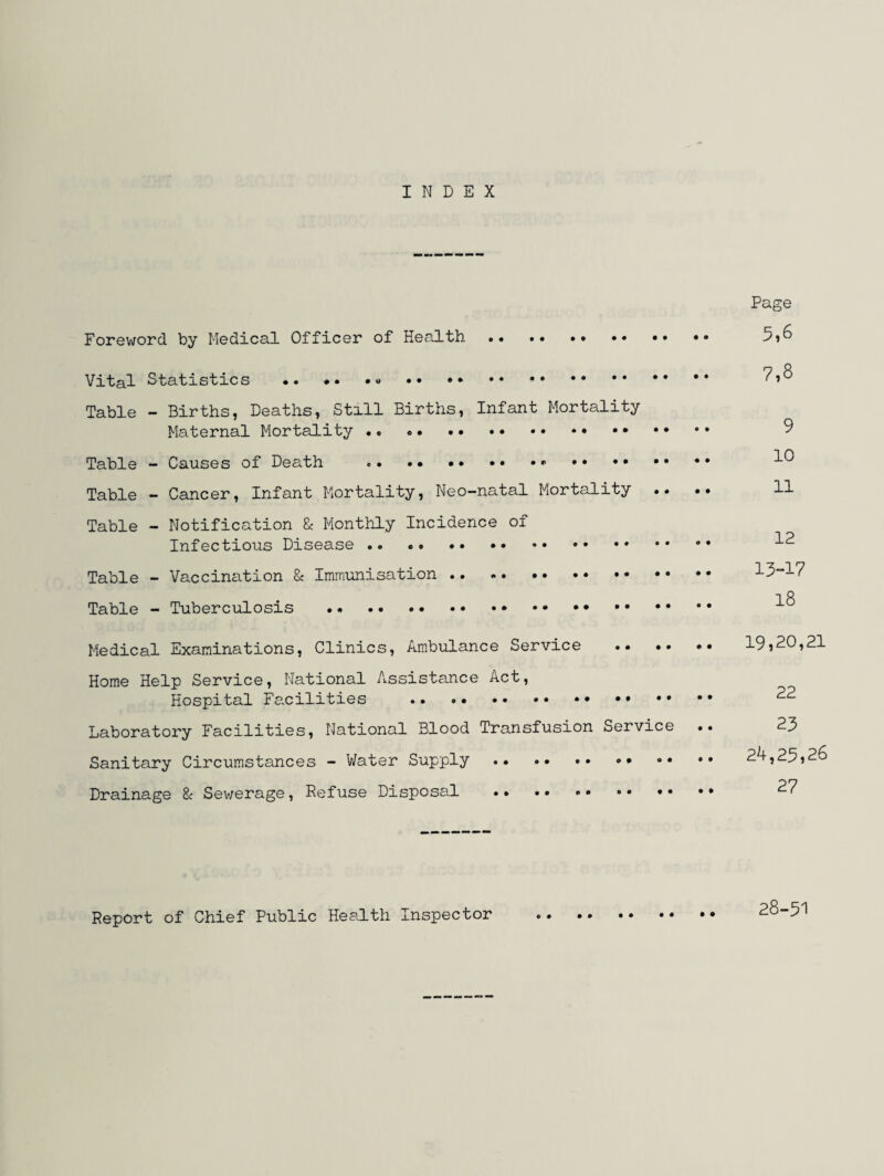 INDEX Foreword by Medical Officer of Health . Vital Statistics .. .. Table - Births, Deaths, Still Births, Infant Mortality Maternal Mortality .. *.. Table - Causes of Death .* •• •• Table - Cancer, Infant Mortality, Neo-natal Mortality .. Table - Notification & Monthly Incidence of Infectious Disease .. ... Table - Vaccination & Immunisation. Table - Tuberculosis ..... Medical Examinations, Clinics, Ambulance Service . Home Help Service, National Assistance Act, Hospital Facilities . Laboratory Facilities, National Blood Transfusion Service .. Sanitary Circumstances - Water Supply . Drainage 8c Sewerage, Refuse Disposal •• ... Page 5,6 9 10 11 12 13-17 18 19,20,21 22 23 24,25,26 27 Report of Chief Public Health Inspector c • 28-51