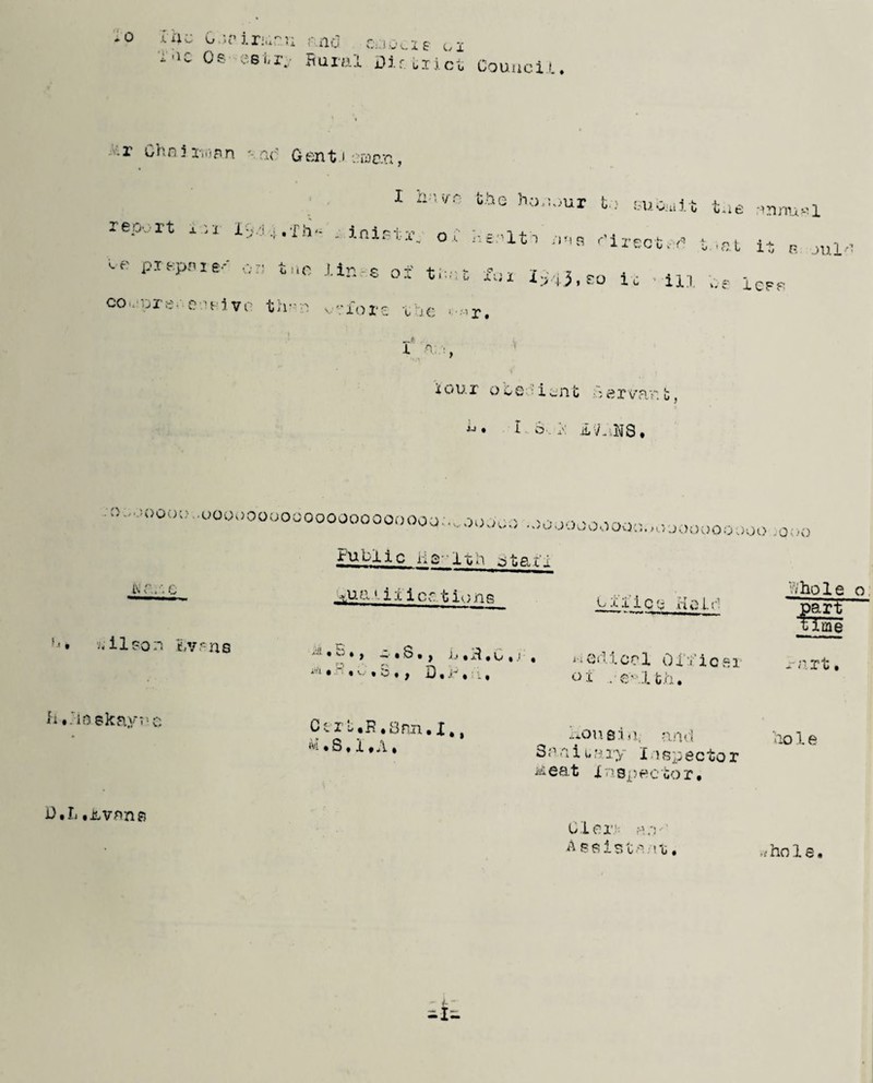 • i* i 1 r 10 >r ir*«rv: ?• ncj e-aocie Os vs i-1\: Burai Dir Lxi. o1 Co Council. •r Ghn -fl n ru: G en 11 caen, I IV) y ^ i- H the honour to moult Ue rAnnu«l report; >* X*d*.fi. - inlet:,, oC ,*«<*,„ t„at u . JUl, p“pnie/ oa tlie Jin 6 of t.:: 5 for Xi43.ro U ■ in iees cou'pre.-e>Hvc th-n v?fore the .-«r. X ft , lour o o e ; i o nt n a rvar. o, ij* I o- h • n.-.500CK>..000000000000000000000:.. oo > v> to ' t V% v> w ; -ouJOwOOOOC.iOJOOOOOOOO -0(K) 1 C h 3 ’ 1 o in ti g, £ j. w a/, e -t,ua ‘ i x i c.r t i0ns v; 11 son i,yr-ne • wj * ^ • B., ij * H * o « j ‘•^-,6,, D.n. cslice Heir; J-> Oil 1. col 0 i :i' i c f~i oz .ealth. yihole c part Time art. fi t.ioekayue OtTt.E.Sfm.I., •Vi • S, i, A» -*ou sin, and Ao ^ ^ S o n i w r3,iy Inspector x'ieat inspector. D.L ,jLvane CIcia e.n ' A eelstn/n;, ,t ho 1 s.