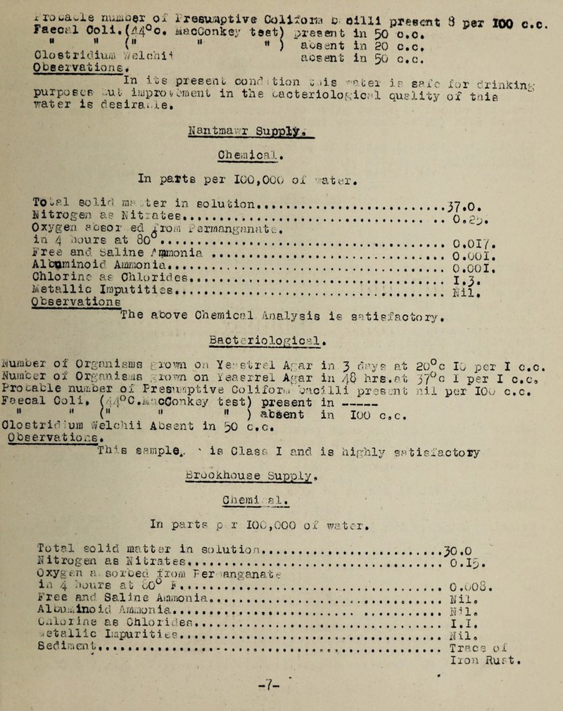 xxottaae numow oi Presumptive CoUioita o- ciUi present 3 pax 100 c.c Faecal Coli,(A40c. kacConkey test) present in 60 o.o* M . M i M tt ) absent in 20 c.c. ClastriOium uelohi) acsent in 50 c.c. Observations. In tbS pieseno cond ition w.iis >r;aoer ir safe tor brinlciiv-* purposes -ut improvement in the bacteriological quslitv of tnia* * ° water is desirable. i Kantmar r Supply, Chemical. In patts per 100,000 of water. To^el solid master in solution........37*0. Nitrogen as Nitrates..O.Pp. Oxygen ebeor ed from Permanganate. in 4 hours at 80°...0.017. Free and Saline /nanonia...0 *ouI* Albuminoid Ammonia..j # 11 0 loo 11 Chlorine as Chlorides. ! l\'j. Metallic Iroputities. .♦...!,!!! Nil! Observations The above Chemical Analysis is satisfactory. Bacteriological. Number of Organisms grown on Yeastrel Agar in 3 days at 20°c 10 per I c.c. Number of Organisms grown on Yeaerrel Agar in 48 hrs.at 57° c 1 per I c.c. Procable number of Presumptive Coliform bacilli present nil per 100 c.c. Faecal Coli. f/]ai°C.kacOonkey test) present in -_   (  11 ) absent in loo c.c. Clostridium Welchii Absent in 30 c.c. Observations. This sample^, * is Class I and is highly satisfactory - - -* Brookhouse Supply, Chemi al. In parts p r 100,000 of water. Tot 8.1 so lid ma 11 er in so lut io n...30.0 Nitrogen as Nitrates.. O.Ip. Oxygen a sorbed from Fer ' an g an a t e in 4 hours at b0° b....O.uOB. Free and Saline Ammonia.....Nil. Alouminoid Ammonia• .....$71 e Cnlorine as Chlorides,. I,I. metallic Impurities.,.Nil, 8 ed imen t .... Trace o i Iron Rust. -7-
