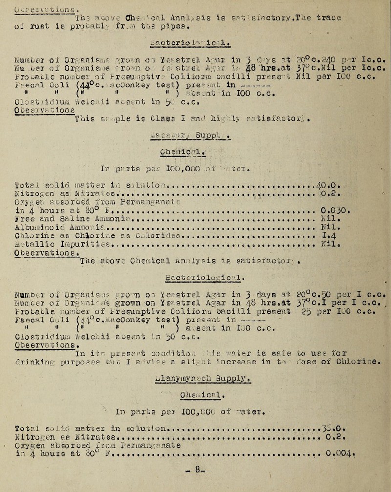 0 creivoxione c T h e a co v c Ohs* i. o al Analy sis is snt.lsf n c to r;y .T lie t rac e of rust is probably fr.m tire pipes, i -,acterio N-y tcsi, Number of Organisms grov n oa Ifeaetrel Agar in ) days at PO°c.240 p<-r Ic*o* Hu t'8i ox Organis.is r-ro^n o fe; sfcxel Agar ir* J8 hxe.at 37°c.Nil per Ic.c. Probable number of Presumptive Coliform bacilli presort Nil per ICO c.c. Faecal Coli (44°G •uacOonkey test) present in---  11 (w “ M ) absent in 100 c.c. Clostridium Wei call accent in po c.c. Observations This sample is Claes I and highly satisfactory. 3*s csuoi'^ enpp.t • Chemical. In parts per 100,000 :o± ter. Total so lid ma tt ex in so In l ion... .. 40.0» Nitrogen as N it rat es...... *....... 0.2. 0 yygen afcsoxbed fxom P eimanganate in 4 hours at B0° F......... 0 .030 • Free and Saline Ammonia ....... Nil. Albuminoid Ammonia,....... Nil. Chlorine ae Chlorine as Chlorides...... 1,4 Ueta 11 ic Impurit.ies•.. *.... Nil. 0 bservations. The above Chemical Analysis is satisfactory. Bacteriological. -.... . ..... • Number of Organisms groan on yeastrel Agar in 3 days at. 20°c.50 per I c.c. Number of Organic# grown on Yeastrel Agar in 48 hrs.at 37°°*I Per I c.c., Probable number of Presumptive Coliform bacilli present 23 per 100 c.c. Faecal CoIi (44° c.MacConkey test) present in- »  (M 11 H ) a os exit in IoO c.c. Clostridlum W elch i 1 a.'0s ent in pO c.c. Qbeervo.t ions. In itr prese>’t ccxadition ■ 11 e wnter is safe to use tor drinking purposes lug I a vise a slight increase in th dose of Chlorine. hlanymynach Supply. Chemical. In parts per 100.,000 of 'mter. Total so lid matt ex in so lution* .. 36 .0 • Nitrogen as Nitrat.....0.2. 0 xygen abso ro eel f 1 om P exmanga nat e in 4 hours at 80° F • • ..... ... 0.004*
