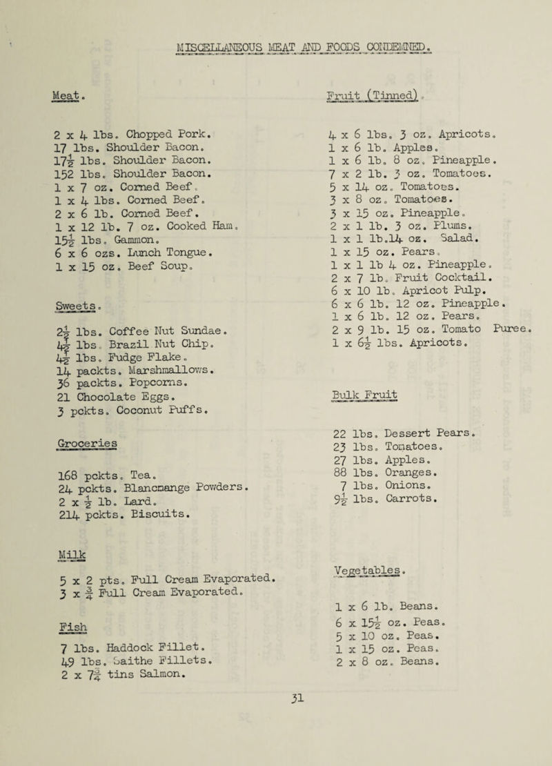MISGELLANSOUS MEAT AED POCDS COUCEL'UISD. Meat. 2x4 It'S. Chopped Pork, 17 lbs. Sho-ulder Bacon, 17^ lbs. Shoulder Bacon. 152 lbs. Shoulder Bacon. 1x7 02, Corned Beef. 1x4 lbs. Corned Beef. 2x6 lb. Corned Beef. 1 X 12 lb. 7 oz. Cooked Ham. 15-^ lbs. Gammon. 6 X 6 ozs. Lunch Tongue. 1 X 15 oz. Beef Soup, Sweets. 2i lbs. Coffee Nut Sundae. 4I lbs. Brazil Nut Chip. 4^ lbs. Pudge Plake. 14 packts. MarshmaLllows. 36 packts. Popcorns. 21 Chocolate Eggs. 3 pckts. Coconut Puffs. Groceries 168 pckts. Tea. 24 pckts. Blancmange Pov/ders. 2 X lb. Lard. 214 pckts. Biscuits. Pruit (Tinned). 4x6 lbs. 3 oz. Apricots. 1 X 6 lb. Apples. 1 X 6 lb. 8 oz. Pineapple. 7 X 2 lb, 3 oz. Tomatoes. 3 X 14 oz. Tomatoes. 3 X 8 oz. Tomatoes. 3 X 15 oz. Pineapple, 2 X 1 lb. 3 oz. Plums. 1x1 lb.14 oz. Salad, 1 X 15 oz. Pears, 1 X 1 lb 4 oz. Pineapple, 2 X 7 lb. Pruit Cocktail. 6 X 10 lb. Apricot Pulp, 6 X 6 lb. 12 oz. Pineapple. 1x6 lb. 12 oz, Pears. 2x9 lb. 15 oz. Tomato Puree. 1x6-^ lbs. Apricots, Bulk Pruit 22 lbs. Dessert Pears. 23 lbs. Tomatoes. 27 lbs. Apples. 88 lbs. Oranges. 7 lbs. Onions, 9^ lbs. Carrots, Milk 5 X 2 pts. Pull Cream Evaporated. 3 X I: Pull Cream Evaporated. Pish 7 lbs. Haddock Pillet. 49 lbs. Saithe Pillets. 2 X 7^ tins Salmon, Vegetables. 1 X 6 lb. Beans. 6 X 154 oz. Peas. 3 X 10 oz. Peas. 1 X 13 oz. Peas. 2x8 oz. Beans.
