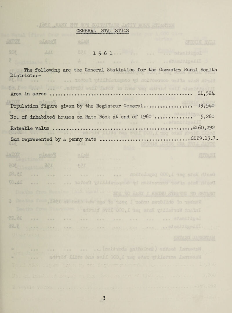 GENERAL STATISTICS 19 6 1 The following are the General Statistics for the Oswestry Rural Health Districts Area in acres ©oooooooooooooooooooooooooooooooooooooooooooooo 00000 Population figure given by the Registrar General.................. 19,540 No. of inhabited houses on Rate Book at end of I960 .............. 5,260 Rateable value .o..o.o...o.oo ©oeoooo.o.ooooo.o.o....o..^160^ 292 Sura represented by a penny rate .................................L629 .13.7.