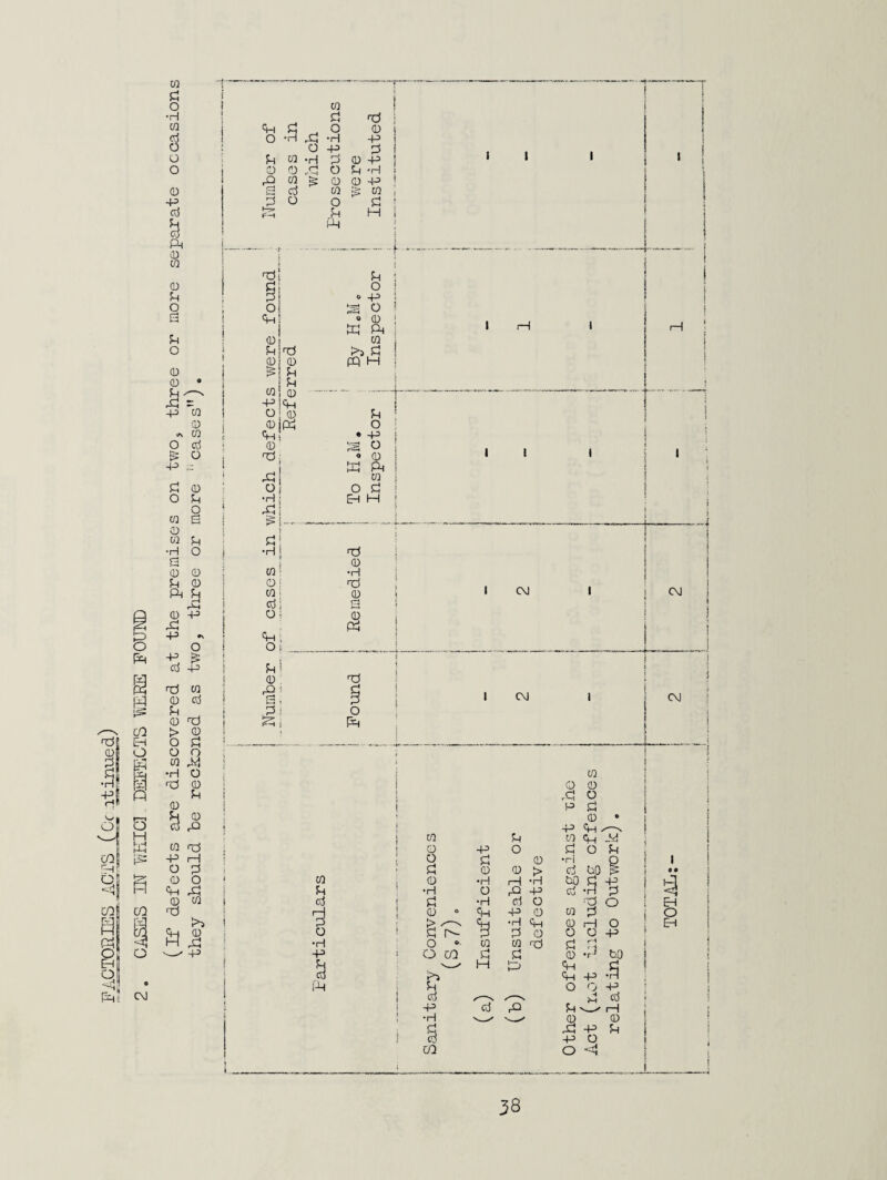 8 *•■'■ '• j } M ^ (1) 0 -p ! p) f Pa — 4 0 u ■ 0 0 1 0 0 fq H 0 i ^ U 0 • u 1 W (D '■■ i ^ > ' ^ 0 . ... . ' u 0 i 0 cd Pi i 0 0 o S O ! _ p ( cd p> 1 fH I 0 cd ’T) 0 rO (1) cd f S P U t ^ f o 0 ncJ t S > 0 1 o o o 0 .M 'f •H o cd (1) p 1 c\) W o •H cd f-M