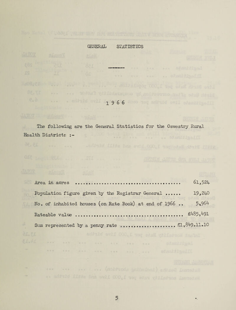 GENERAL STATISTICS 19 6 6 The following are the General Statistics for the Oswestry Rural Health Districts. :~ Are a m acre S ..oo.s. 000.00.00000. »»«.oo«ooo.oe...ooco 61,524- Population figure given by the Registrar General .. 19,240 No. of inhabited houses (on Rate Book) at end of 1966 .. 5*964 Rateable value ...... £485,491 Sum represented by a penny rate .... £1, 849oil.10