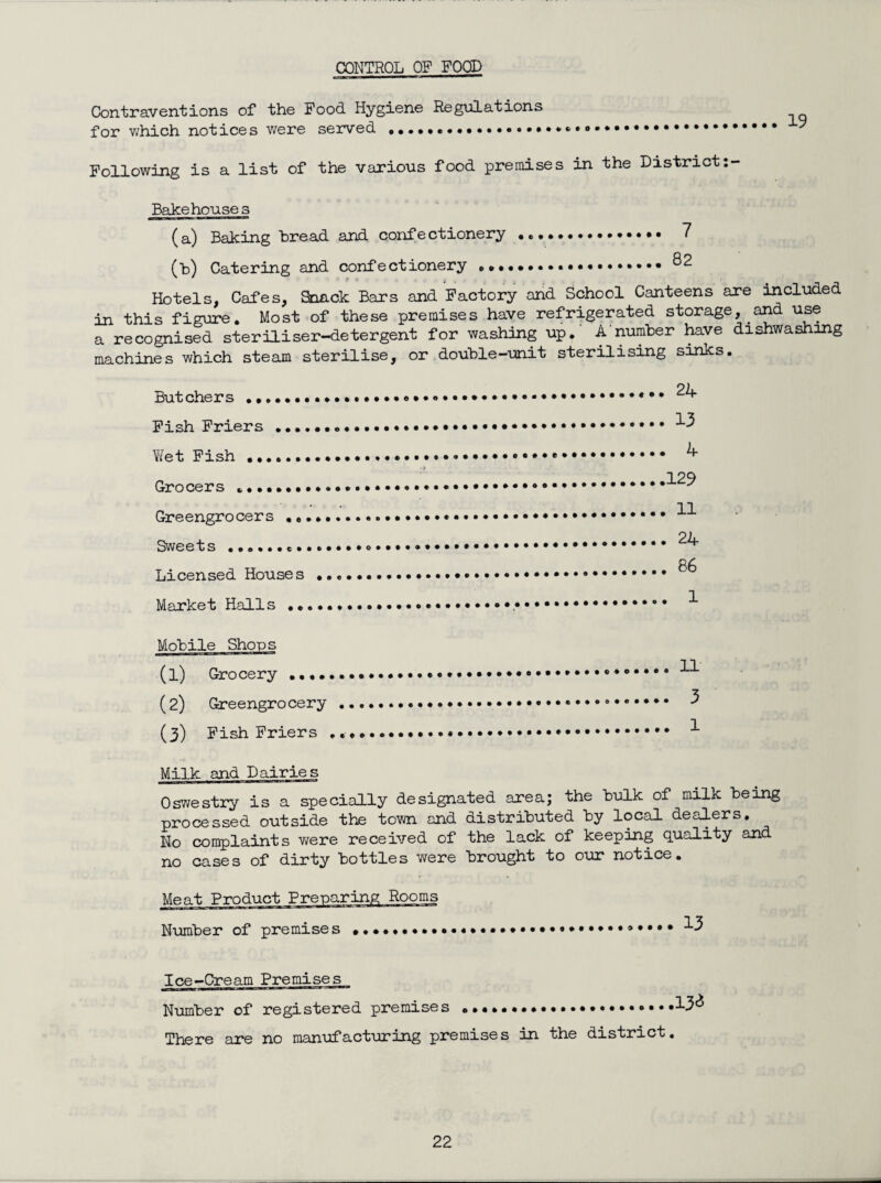 Contraventions of the Food Hygiene Regulations for which notices were served .. Following is a list of the various food premises in the District Bakehouse s (a) Baking bread and confectionery.. 7 (b) Catering and confectionery...^2 Hotels, Cafes, Soack Bars and Factory and School Canteens are included in this figure. Most of these premises have refrigerated storage, and use a recognised steriliser-detergent for washing up.' A'number have dishwashmg machines which steam sterilise, or double—unit sterilising sinks. Butchers ••••••< Fish Friers ,,, Wet Fish •••••• Grocers .. Greengrocers •, Sweets Licensed Houses Market Halls •• 24 13 4 129 11 . 24 , 86 . 1 Mobile (1) Grocery •••• (2) Greengrocery (3) Fish Friers 11 3 1 Milk and Dairies Oswestry is a specially designated area; the bulk of milk being processed outside the town and distributed by local dealers, Ko complaints v/ere received of the lack of keeping quality and no cases of dirty bottles were brought to our notice. Number of premises 13 Ice-Cream Premises Number of registered premises 13^ There are no manufacturing premises in the district.