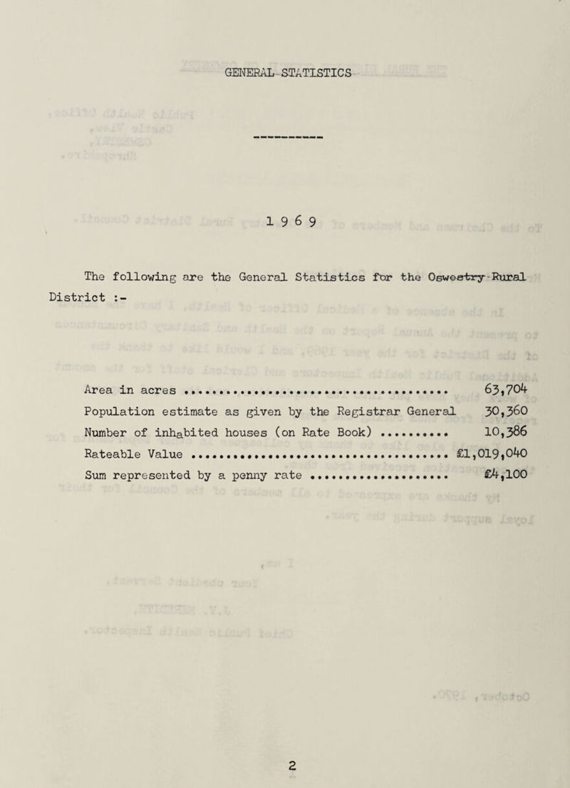 GEI^ERAL- STATISTICS 1969 The following are the General Statistics for the Oeweetrjr'Rural District Area in acres... 63)704 Population estimate as given by the Registrar General 30,360 Number of inhabited houses (on Rate Book) .•..•••••• 10,386 Rateable Value ... £1,019,040 Sum represented by a penny rate .. £4,100