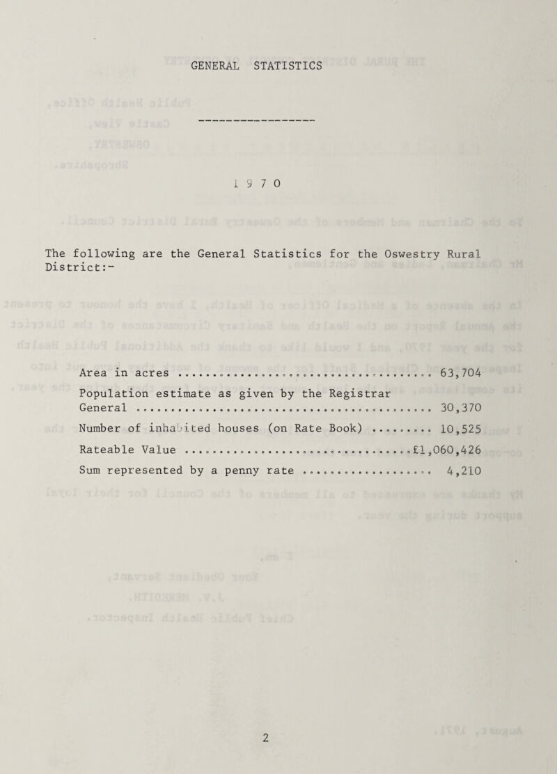 GENERAL STATISTICS 19 7 0 The following are the General Statistics for the Oswestry Rural District:- Area in acres .... ..o o ^ r ..... .r . 63,704 Population estimate as given by the Registrar exTera 1 ................e.......................... 30,370 Number of inhabited houses (on Rate Book) .. 10,525 R.ateah 1 e A/a 1 ue ................................ojll,060,426 Sum represented by a penny rate 4,210