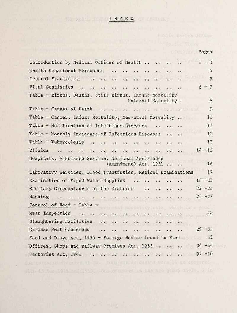 INDEX Pages Introduction by Medical Officer of Health . 1-3 Health Department Personnel . 4 General Statistics . 5 Vital Statistics. 6-7 Table - Births, Deaths, Still Births, Infant Mortality Maternal Mortality.. 8 Table - Causes of Death . 9 Table - Cancer, Infant Mortality, Neo-natal Mortality .. 10 Table - Notification of Infectious Diseases ...... 11 Table - Monthly Incidence of Infectious Diseases .... 12 Table - Tuberculosis. 13 Clinics . 14 -15 Hospitals, Ambulance Service, National Assistance (Amendment) Act, 1951 .... 16 Laboratory Services, Blood Transfusion, Medical Examinations 17 Examination of Piped Water Supplies . 18 -21 Sanitary Circumstances of the District . 22 -24 Housing .. 25 -27 Control of Food - Table - Meat Inspection . 28 Slaughtering Facilities Carcase Meat Condemned .. . 29 -32 Food and Drugs Act, 1955 - Foreign Bodies found in Food 33 Offices, Shops and Railway Premises Act, 1963 . 34 -36 Factories Act, 1961 .. .. .. .. 37 -40