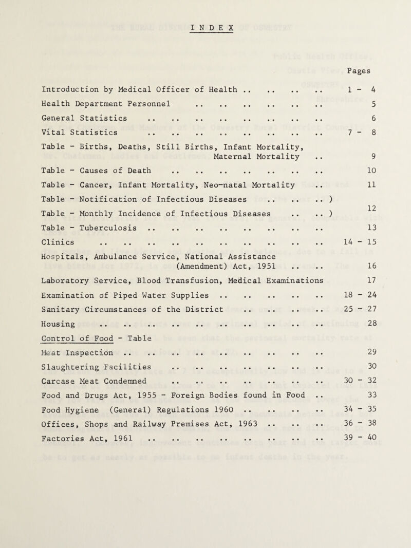 INDEX Pages Introduction by Medical Officer of Health . Health Department Personnel . . . General Statistics Vital Statistics .. . Table - Births, Deaths, Still Births, Infant Mortality, Maternal Mortality Table - Causes of Death . Table - Cancer, Infant Mortality, Neo-natal Mortality Table - Notification of Infectious Diseases Table - Monthly Incidence of Infectious Diseases Table - Tuberculosis . C1rn res •• •• * « •• •• * « •• •• •• Hospitals, Ambulance Service, National Assistance (Amendment) Act, 1951 Laboratory Service, Blood Transfusion, Medical Examinations Examination of Piped Water Supplies Sanitary Circumstances of the District . Housing »• «o e* #• 00 00 00 00 •• Control of Food - Table Meat Inspection 00 *0 « © 00 00 00 •• •• Slaughtering Facilities Carcase Meat Condemned Food and Drugs Act, 1955 - Foreign Bodies found in Food Food Hygiene (General) Regulations 1960 Offices, Shops and Railway Premises Act, 1963 Factories Act, 1961 1 - 7 - 14 - 18 25 30 - 34 - 36 - 39 - 4 5 6 8 9 10 11 12 13 15 16 17 24 27 28 29 30 32 33 35 38 40