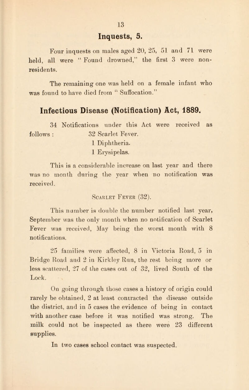 Inquests, 5. Four inquests on males aged 20, 25, 51 and 7L were held, all were “ Found drowned,” the first 3 were non¬ residents. The remaining one was held on a female infant who was found to have died from c‘ Suffocation.” Infectious Disease (Notification) Act, 1889. 34 Notifications under this Act were received as follows : 32 Scarlet Fever. 1 Diphtheria. 1 Erysipelas. This is a considerable increase on last year and there was no month during the year when no notification was received. Scarlet Fever (32). This number is double the number notified last year, September was the only month when no notification of Scarlet Fever was received, May being the worst month with 8 notifications. 25 families were affected, 8 in Victoria Road, 5 in Bridge Road and 2 in Kirk ley Run, the rest being more or less scattered, 27 of the cases out of 32, lived South of the Lock. On going through those cases a history of origin could rarely be obtained, 2 at least contracted the disease outside the district, and in 5 cases the evidence of being in contact with another case before it was notified was strong. The milk could not be inspected as there were 23 different supplies. In two cases school contact was suspected.