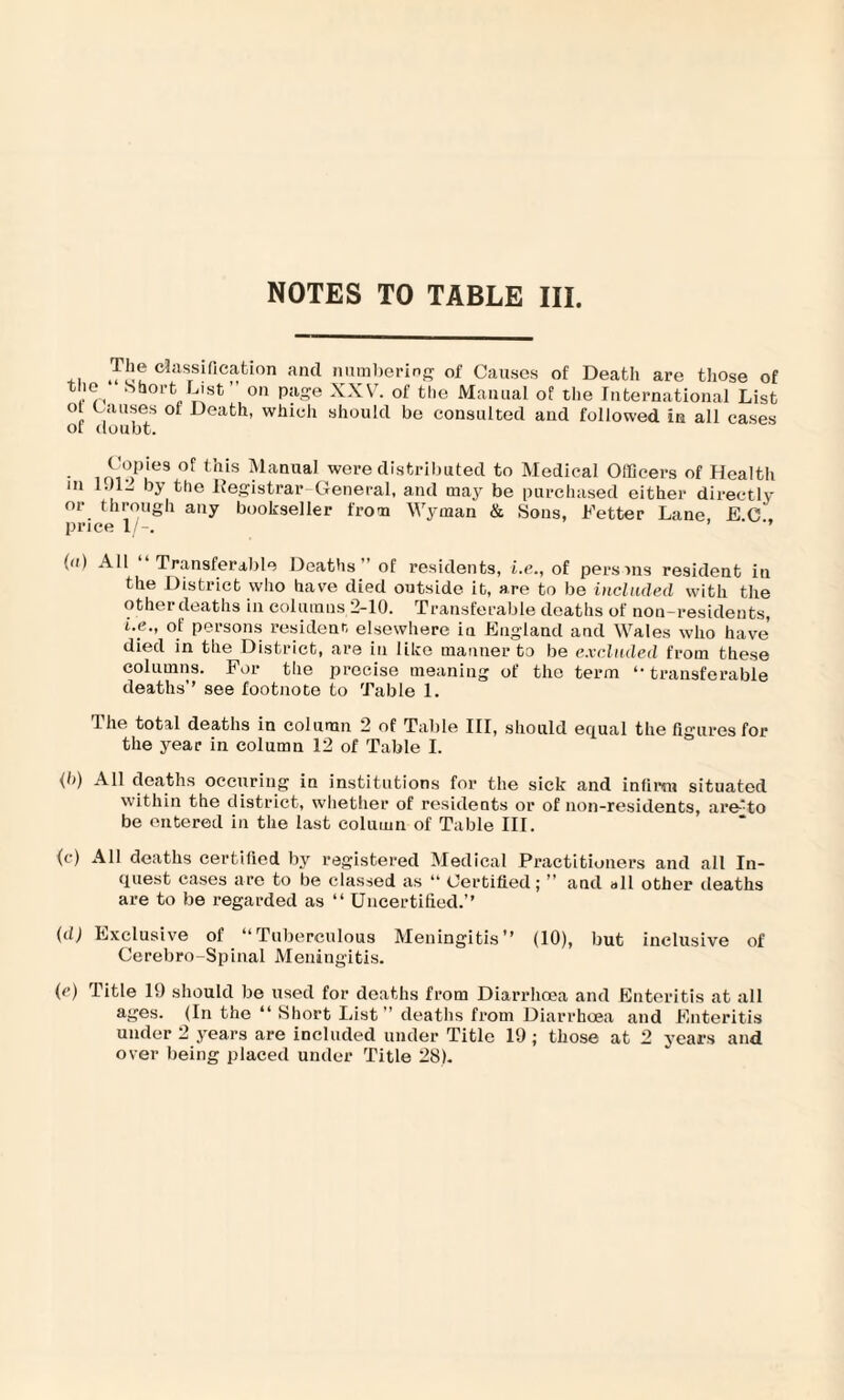 The classification and numbering of Causes of Death are those of the ‘ Short List” on page XXV. of the Manual of the International List ot Causes of Death, which should be consulted and followed in all cases ot doubt. • imoP|ieS °f this ¥anual were distributed to Medical Officers of Health m l.)ll by the Registrar General, and may be purchased either directly or through any bookseller from Wyman & Sons, Fetter Lane EC price 1/-. ’ ' (u) All Transferable Deaths of residents, i.e., of persons resident in the District who have died outside it, are to be included with the otherdeaths in columns 2-10. Transferable deaths of non-residents, i.e., of persons resident elsewhere in England and Wales who have died in the District, are in like manner to be excluded from these columns. For the precise meaning of the term ‘‘transferable deaths’’ see footnote to Table 1. The total deaths in column 2 of Table III, should equal the figures for the year in column 12 of Table I. (I>) All deaths occuring in institutions for the sick and infirm situated within the district, whether of residents or of non-residents, are-*to be entered in the last column of Table III. (c) All deaths certified by registered Medical Practitioners and all In¬ quest cases are to be classed as “ Certified; ” and all other ileaths are to be regarded as “ Uncertified.’’ (d) Exclusive of “Tuberculous Meningitis” (10), but inclusive of Cerebro-Spinal Meningitis. (c) Title 19 should be used for deaths from Diarrhoea and Enteritis at all ages. (In the “ Short List” deaths from Diarrhoea and Enteritis under 2 years are included under Title 19; those at 2 years and over being placed under Title 28).