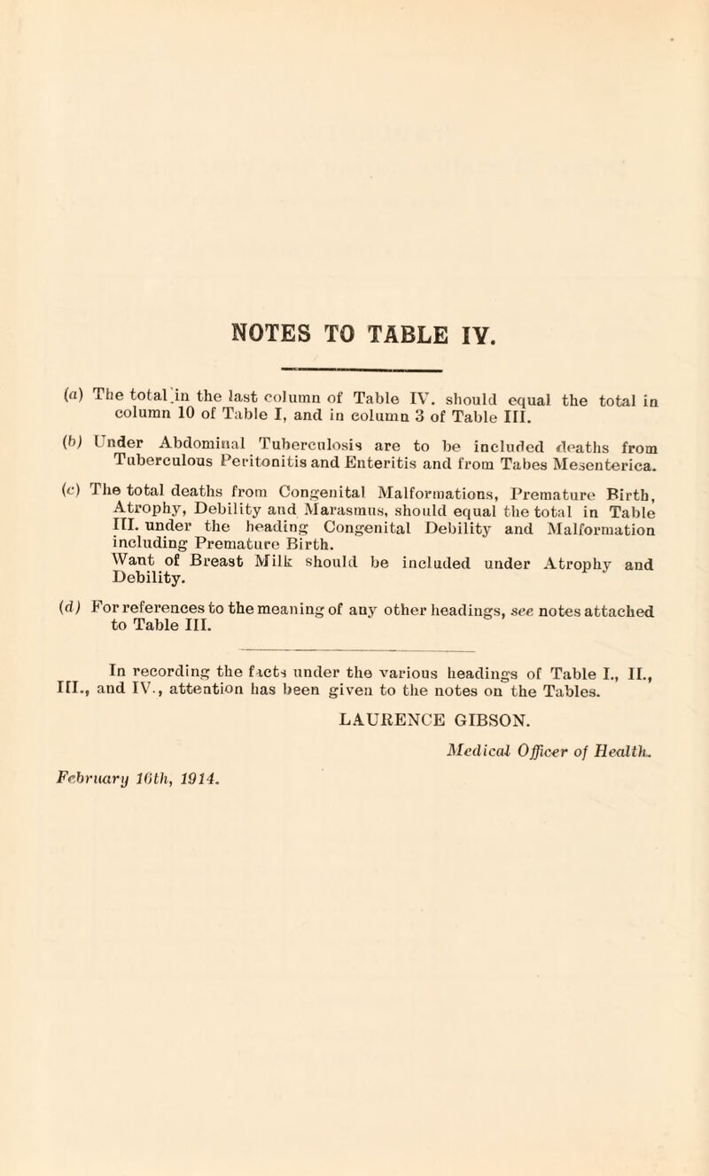 (a) The total in the last column of Table IV. should equal the total in column 10 of Table I, ancl in column 3 of Table III. (b) Under Abdominal Tuberculosis are to be included deaths from Tuberculous Peritonitis and Enteritis and from Tabes Mesenterica. (c) The total deaths from Congenital Malformations, Premature Birth, Atrophy, Debility and Marasmus, should equal the total in Table III. under the heading Congenital Debility and Malformation including Premature Birth. Want of Breast Milk should be included under Atrophy and Debility. (d) For references to the meaning of any other headings, see notes attached to Table III. In recording the facts under the amadous headings of Table I., II., III., and IV., attention has been given to the notes on the Tables. LAURENCE GIBSON. Medical Officer of Health. February Kith, 1914.