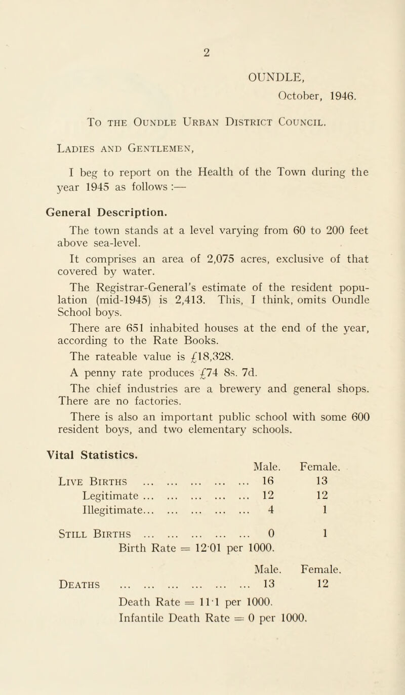OUNDLE, October, 1946. To THE OUNDLE URBAN DISTRICT COUNCIL. Ladies and Gentlemen, I beg to report on the Health of the Town during the year 1945 as follows :— General Description. The town stands at a level varying from 60 to 200 feet above sea-level. It comprises an area of 2,075 acres, exclusive of that covered by water. The Registrar-General’s estimate of the resident popu¬ lation (mid-1945) is 2,413. This, I think, omits Oundle School boys. There are 651 inhabited houses at the end of the year, according to the Rate Books. The rateable value is £18,328. A penny rate produces £74 8s. 7d. The chief industries are a brewery and general shops. There are no factories. There is also an important public school with some 600 resident boys, and two elementary schools. Vital Statistics. Live Births . Male. . 16 Female. 13 Legitimate. . 12 12 Illegitimate. . 4 1 Still Births . . 0 1 Birth Rate = Deaths . 1201 per 1000. Male. . 13 Female. 12 Death Rate =111 per 1000. Infantile Death Rate == 0 per 1000.