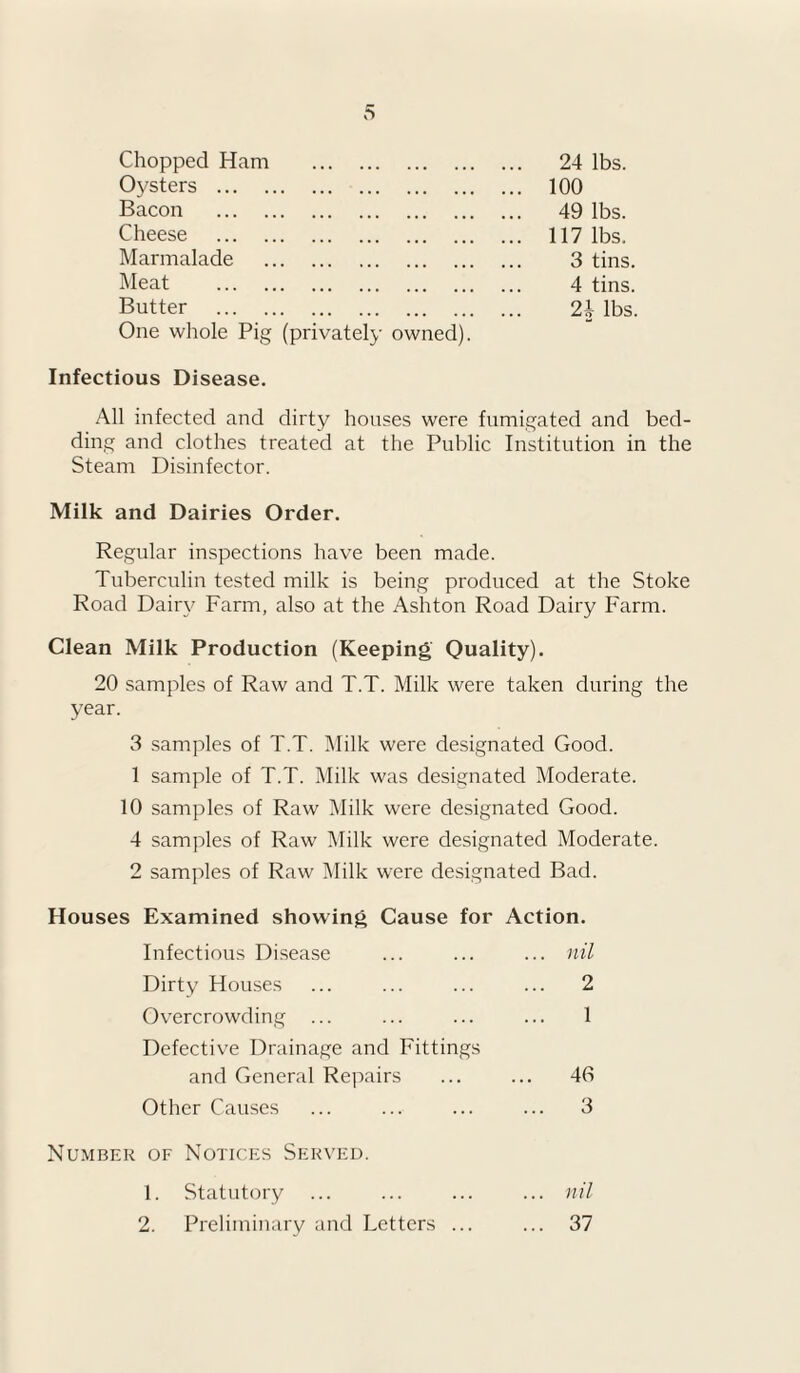 Chopped Ham . Oysters . Bacon . Cheese . Marmalade . Meat . Butter . One whole Pig (privately owned). 24 lbs. 100 49 lbs. 117 lbs. 3 tins. 4 tins. 2\ lbs. Infectious Disease. All infected and dirty houses were fumigated and bed¬ ding and clothes treated at the Public Institution in the Steam Disinfector. Milk and Dairies Order. Regular inspections have been made. Tuberculin tested milk is being produced at the Stoke Road Dairy Farm, also at the Ashton Road Dairy Farm. Clean Milk Production (Keeping Quality). 20 samples of Raw and T.T. Milk were taken during the year. 3 samples of T.T. Milk were designated Good. 1 sample of T.T. Milk was designated Moderate. 10 samples of Raw Milk were designated Good. 4 samples of Raw Milk were designated Moderate. 2 samples of Raw Milk were designated Bad. Houses Examined showing Cause for Action. Infectious Disease ... ... ... nil Dirty Houses ... ... ... ... 2 Overcrowding ... ... ... ... 1 Defective Drainage and Fittings and General Repairs ... ... 46 Other Causes ... ... ... ... 3 Number of Notices Served. 1. Statutory ... ... ... ... nil 2. Preliminary and Letters ... ... 37