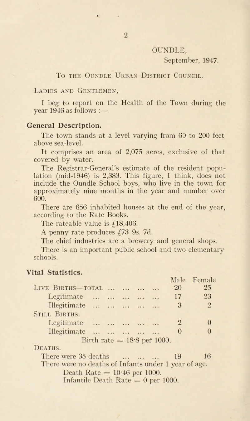 OlINDLE, September, 1947. To THE OUXDLE UrRAX DISTRICT CoUXCIL. Ladies axd Gextlemen, I beg to leport on the Health of the Town during the year 1946 as follows :— General Description. The town stands at a level varying from 60 to 200 feet above sea-level. It comprises an area of 2,075 acres, exclusive of that covered by water. The Registrar-General’s estimate of the resident popu¬ lation (mid-1946) is 2,383. This figure, I think, does not include the Oundle School boys, who live in the town for approximately nine months in the year and number over 600. There are 656 inhabited houses at the end of the year, according to the Rate Books. The rateable value is £18,406. A penny rate produces £73 9s. 7d. The chief industries are a brewery and general shops. There is an important public school and two elementary schools. Male Female Live Births—tot.4l . . 20 25 Legitimate . . 17 23 Illegitimate . Stile Births. . 3 2 Legitimate . 2 0 Illegitimate . . 0 0 Birth rate = 18'8 pcf 1000. Deaths. There were 35 deaths . 19 16 There were no deaths of Infants under 1 year of age. Death Rate = 10'46 per 1000. Infantile Death Rate = 0 per 1000.