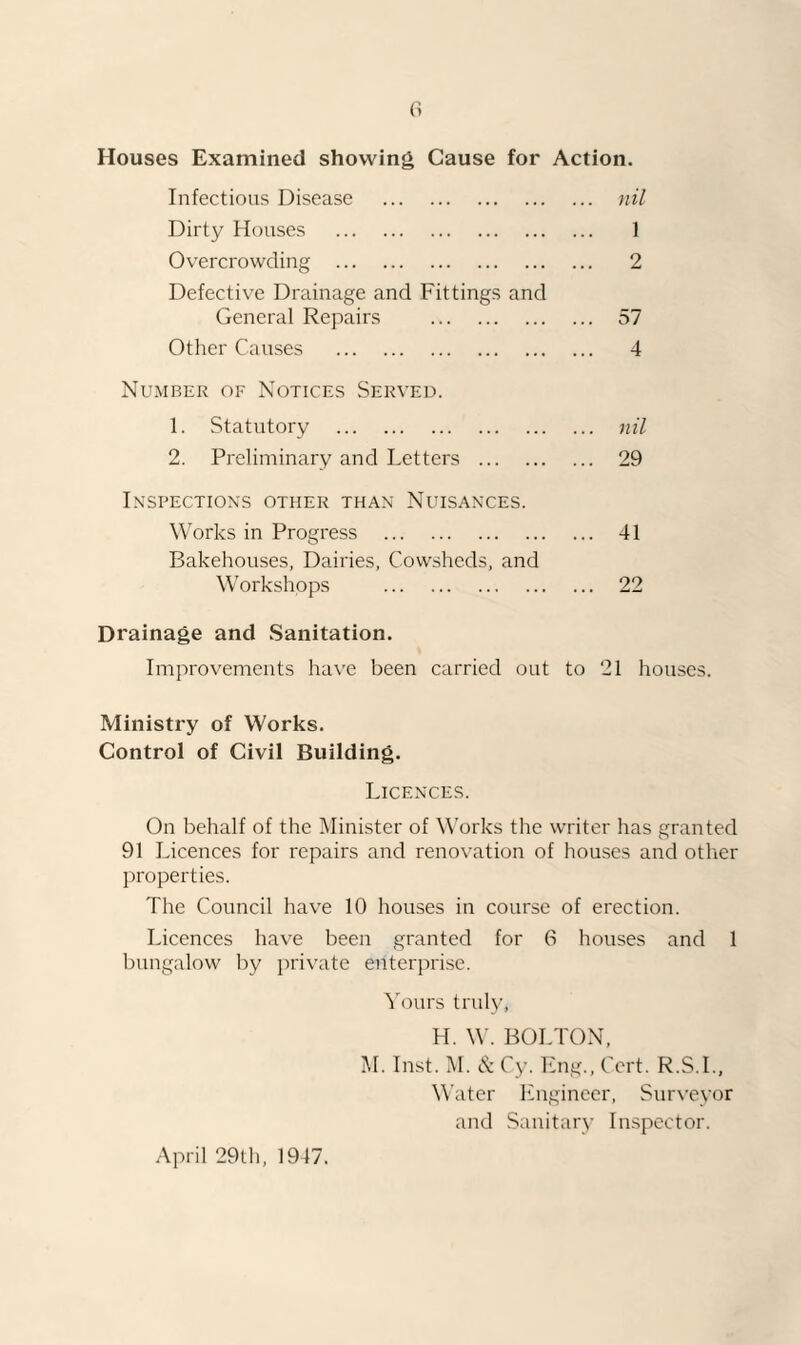 Houses Examined showing Cause for Action. Infectious Disease . nil Dirty Houses . 1 Overcrowding . 2 Defective Drainage and Fittings and General Repairs . 57 Other Causes . 4 Number of Notices Served. 1. Statutory . nil 2. Preliminary and Letters . 29 Inspections other than Nuisances. Works in Progress . 41 Bakehouses, Dairies, Cowsheds, and Workshops . 22 Drainage and Sanitation. Improvements have been carried out to 21 houses. Ministry of Works. Control of Civil Building. Licences. On behalf of the Minister of Works the writer has granted 91 Licences for repairs and renovation of houses and otlier properties. The Council have 10 houses in course of erection. Licences have been granted for 6 houses and 1 bungalow by private enterprise. Yours truly, H. W. BOLTON, M. Inst. M. c't Cy. Fng., Cert. R.S.L, Water Fngincer, Surveyor and Sanitary Inspector. .April 29th, 1917.