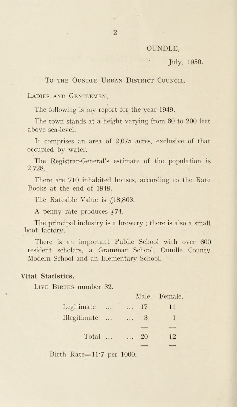 OUNDLE, July, 1950. To THE OUNDLE URBAN DISTRICT COUNCIL. Ladies and Gentlemen, The following is my report for the year 1949. The town stands at a height varying from 60 to 200 feet above sea-level. It comprises an area of 2,075 acres, exclusive of that occupied by water. The Registrar-General’s estimate of the population is 2,728. There are 710 inhabited houses, according to the Rate Books at the end of 1949. The Rateable Value is Cl8,803. A penny rate produces £74. The principal industry is a brewery ; there is also a small boot factory. There is an important Public School with o\'er 600 resident scholars, a Grammar School, Oundle County Modern School and an Elementary School. Vital Statistics. Live Births number 32. Legitimate Illegitimate Male. Female. 17 11 3 1 Total ... ... 20 12 Birth Rate=ll'7 per 1000.
