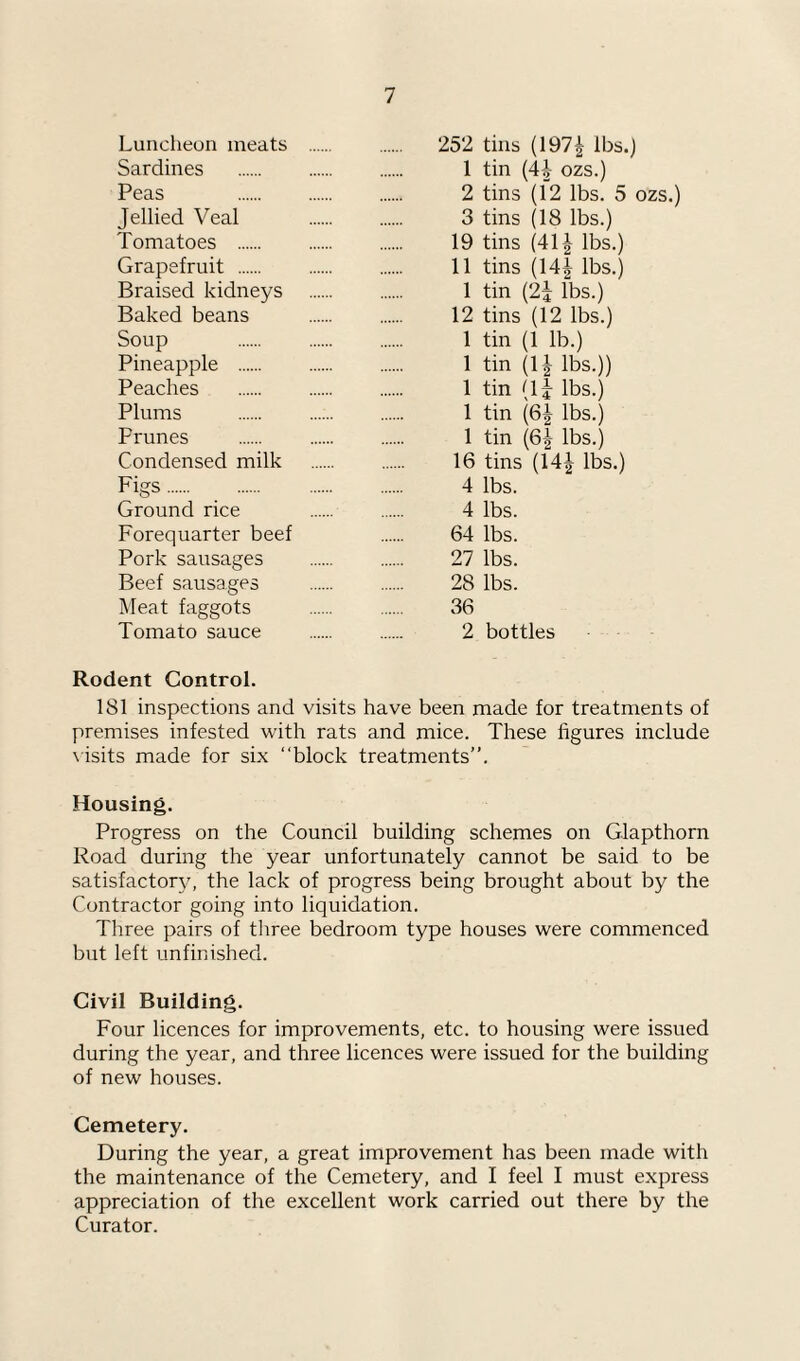 Luncheon meats . 252 tins (197^ lbs.) Sardines 1 tin (4i ozs.) Peas . 2 tins (12 lbs. 5 ozs.) Jellied Veal 3 tins (18 lbs.) Tomatoes . 19 tins (4T^ lbs.) Grapefruit . 11 tins (14| lbs.) Braised kidneys 1 tin (2j lbs.) Baked beans 12 tins (12 lbs.) Soup . 1 tin (1 lb.) Pineapple . 1 tin (1^ lbs.)) Peaches 1 tin G j lbs.) Plums 1 tin (6J lbs.) Prunes 1 tin (6^ lbs.) Condensed milk 16 tins (14^ lbs.) Figs. 4 lbs. Ground rice 4 lbs. Forequarter beef 64 lbs. Pork sausages 27 lbs. Beef sausages 28 lbs. Meat faggots 36 Tomato sauce 2 bottles Rodent Control. 181 inspections and visits have been rnade for treatments of premises infested with rats and mice. These figures include \isits made for six “block treatments”. Housing. Progress on the Council building schemes on Glapthorn Road during the year unfortunately cannot be said to be satisfactory^ the lack of progress being brought about by the Contractor going into liquidation. Three pairs of three bedroom type houses were commenced but left unfinished. Civil Building. Four licences for improvements, etc. to housing were issued during the year, and three licences were issued for the building of new houses. Cemetery. During the year, a great improvement has been made with the maintenance of the Cemetery, and I feel I must express appreciation of the excellent work carried out there by the Curator.