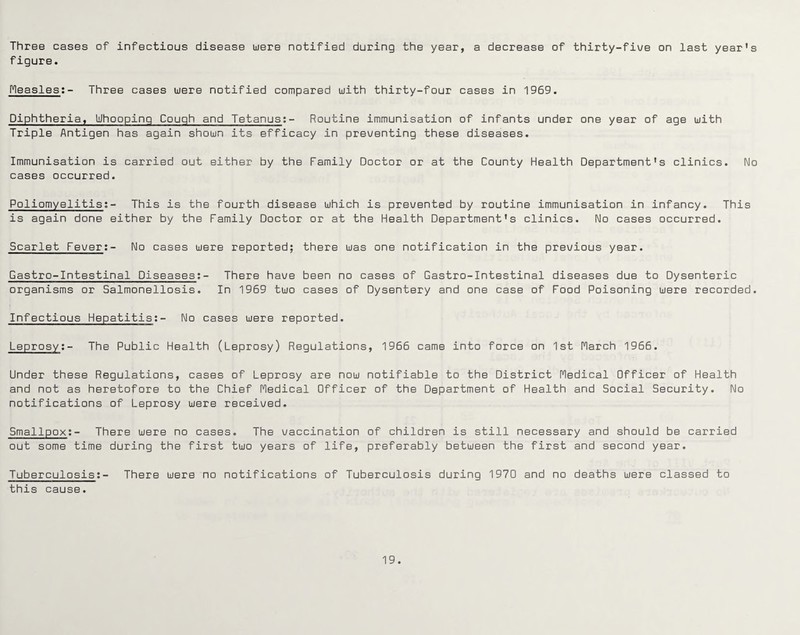 Three cases of infectious disease were notified during the year, a decrease of thirty-five on last year's figure. fleasles;- Three cases were notified compared with thirty-four cases in 1969. Diphtheria, liJhoopinq Cough and Tetanus;- Routine immunisation of infants under one year of age with Triple Antigen has again shown its efficacy in preventing these diseases. Immunisation is carried out either by the Family Doctor or at the County Health Department's clinics. No cases occurred. Poliomyelitis;- This is the fourth disease which is prevented by routine immunisation in infancy. This is again done either by the Family Doctor or at the Health Department's clinics. No cases occurred. Scarlet Fever;- No cases were reported; there was one notification in the previous year. Gastro-Intestinal Diseases;- There have been no cases of Gastro-Intestinal diseases due to Dysenteric organisms or Salmonellosis. In 1969 two cases of Dysentery and one case of Food Poisoning were recorded. Infectious Hepatitis;- No cases were reported. Leprosy;- The Public Health (Leprosy) Regulations, 1966 came into force on 1st March 1966. Under these Regulations, cases of Leprosy are now notifiable to the District Medical Officer of Health and not as heretofore to the Chief Medical Officer of the Department of Health and Social Security. No notifications of Leprosy were received. Smallpox;- There were no cases. The vaccination of children is still necessary and should be carried out some time during the first two years of life, preferably between the first and second year. Tuberculosis;- There were no notifications of Tuberculosis during 1970 and no deaths were classed to this cause.