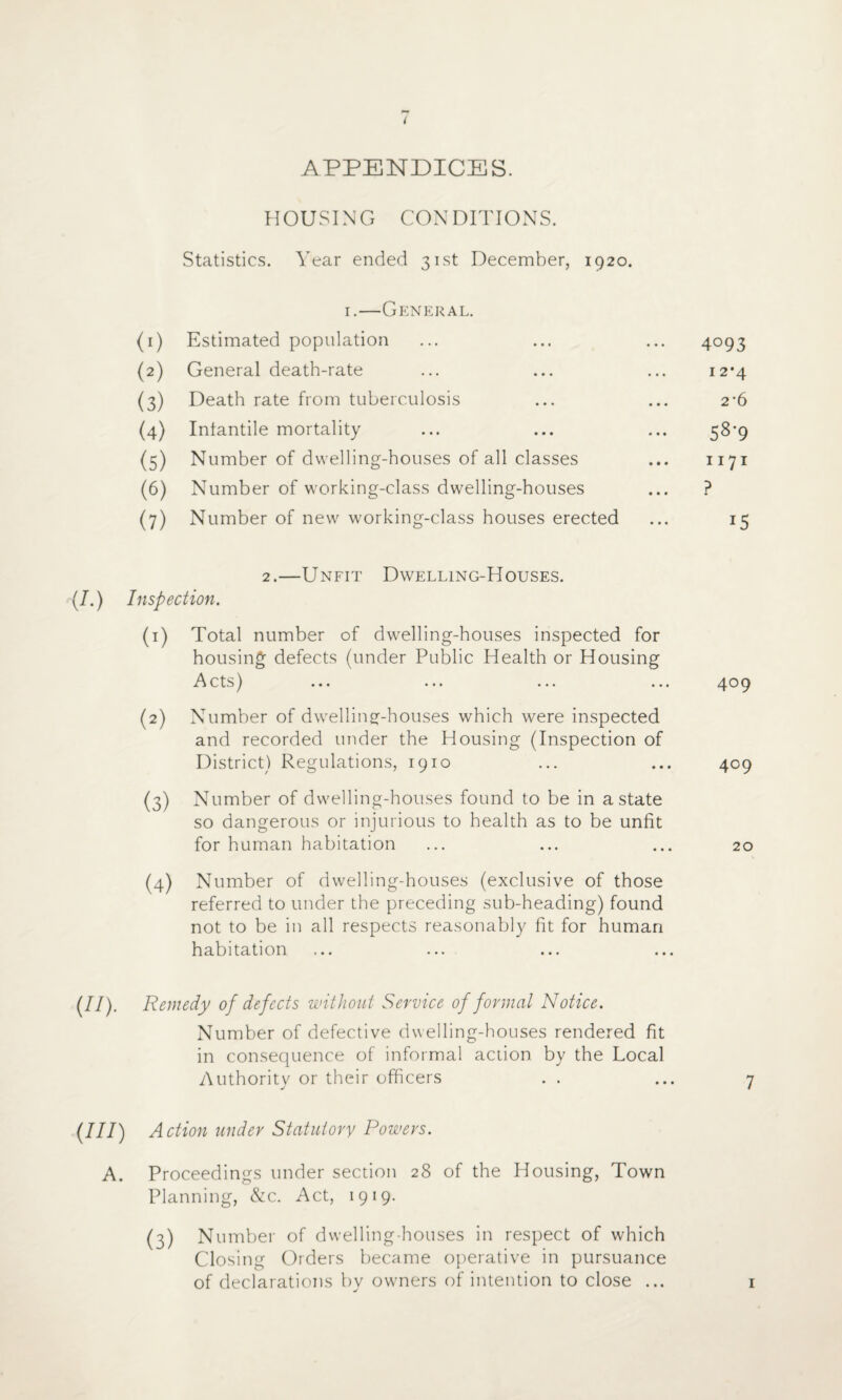 APPENDICES. HOUSING CONDITIONS. Statistics. Year ended 31st December, 1920. 1.—General. (1) Estimated population ... ... ... 4093 (2) General death-rate ... ... ... 12^4 (3) Death rate from tuberculosis ... ... 2-6 (4) Infantile mortality ... ... ... 58*9 (5) Number of dwelling-houses of all classes ... 1171 (6) Number of working-class dwelling-houses ... ? (7) Number of new working-class houses erected ... 15 2.—Unfit Dwelling-Houses. (I.) Inspection. (1) Total number of dwelling-houses inspected for housing defects (under Public Health or Housing Acts) ... ... ... ... 409 (2) Number of dwelling-houses which were inspected and recorded under the Housing (Inspection of District) Regulations, 1910 ... ... 409 (3) Number of dwelling-houses found to be in a state so dangerous or injurious to health as to be unfit for human habitation ... ... ... 20 (4) Number of dwelling-houses (exclusive of those referred to under the preceding sub-heading) found not to be in all respects reasonably fit for human habitation (II) . Remedy of defects without Service of formal Notice. Number of defective dwelling-houses rendered fit in consequence of informal action by the Local Authority or their officers . . ... 7 (III) Action under Statutory Powers. A. Proceedings under section 28 of the Housing, Town Planning, &c. Act, 1919. (3) Number of dwelling-houses in respect of which Closing Orders became operative in pursuance