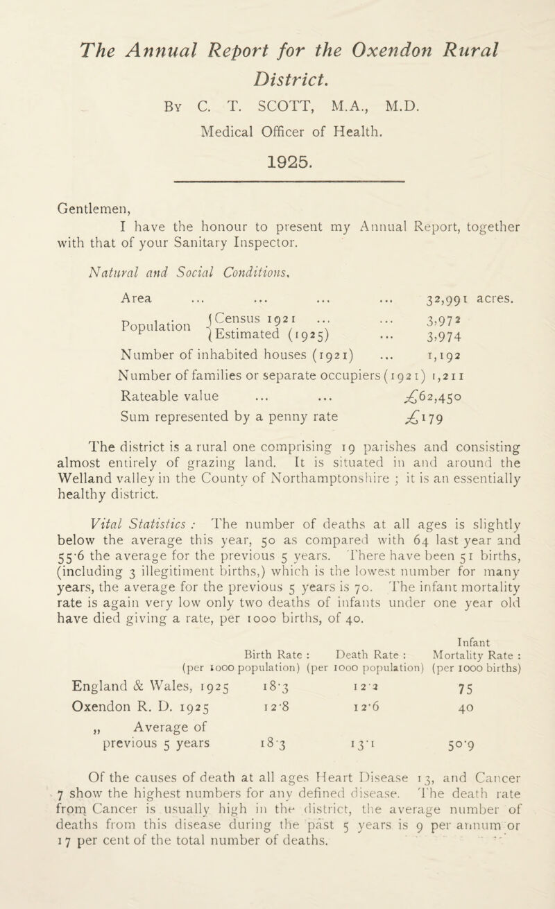 The Annual Report for the Oxendon Rural District. By C. T. SCOTT, M.A., M.D. Medical Officer of Health. 1925. Gentlemen, I have the honour to present my Annual Report, together with that of your Sanitary Inspector. Natural and Social Conditions, Area ... ... ... ... 32,991 acres. ^ , . (Census 1921 ... ... 3,972 opu a ion ^Estimated (1925) ... 3,974 Number of inhabited houses (1921) ... 1,192 Number of families or separate occupiers (1921) 1,211 Rateable value ... ... ,£62,450 Sum represented by a penny rate £l19 The district is a rural one comprising 19 parishes and consisting almost entirely of grazing land. It is situated in and around the Welland valley in the County of Northamptonshire ; it is an essentially healthy district. Vital Statistics : The number of deaths at all ages is slightly below the average this year, 50 as compared with 64 last year and 55-6 the average for the previous 5 years. There have been 51 births, (including 3 illegitiment births,) which is the lowest number for many years, the average for the previous 5 years is 70. The infant mortality rate is again very low only two deaths of infants under one year old have died giving a rate, per 1000 births, of 40. Infant Birth Rate : Death Rate : Mortality Rate : (per iooo population) (per 1000 population) (per 1000 births) England & Wales, 1925 18-3 I 2 2 75 Oxendon R. D. 1925 I 2’8 I 2'6 40 „ Average of i8-3 previous 5 years I3-I 5°’9 Of the causes of death at all ages Heart Disease 13, and Cancer 7 show the highest numbers for any defined disease. The death rate from Cancer is usually high in the district, the average number of deaths from this disease during the past 5 years is 9 per annum or