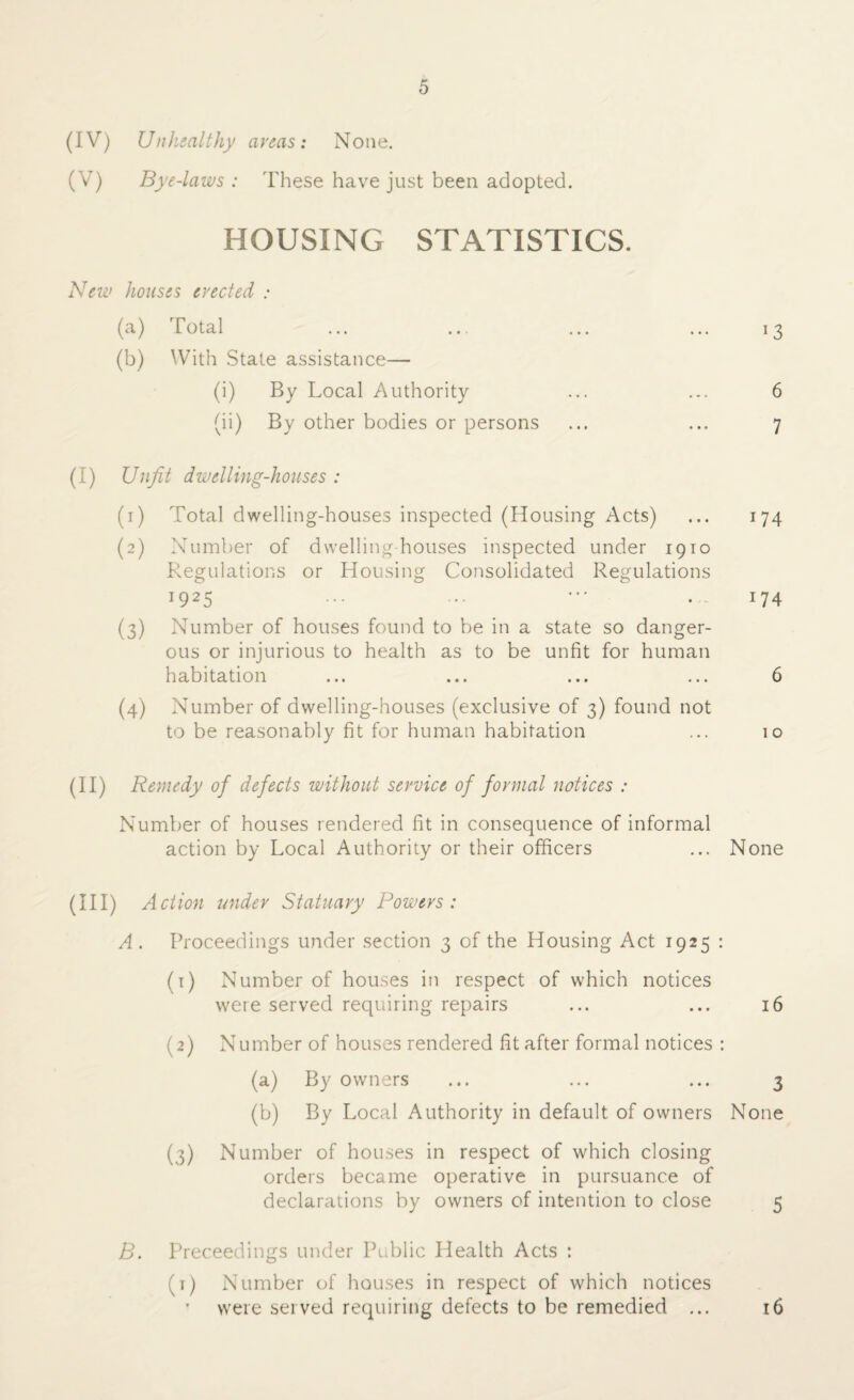 (IV) Unhealthy areas: None. (V) Bye-laws : These have just been adopted. HOUSING STATISTICS. Neiv houses erected : (a) Total ... .. ... ... 13 (b) With State assistance— (i) By Local Authority ... ... 6 (ii) By other bodies or persons ... ... 7 (I) Unfit dwelling-houses : (1) Total dwelling-houses inspected (Housing Acts) ... 174 (2) Number of dwelling houses inspected under 1910 Regulations or Housing Consolidated Regulations 1925 ... .. • 174 (3) Number of houses found to be in a state so danger¬ ous or injurious to health as to be unfit for human habitation ... ... ... ... 6 (4) Number of dwelling-houses (exclusive of 3) found not to be reasonably fit for human habitation ... 10 (II) Remedy of defects without service of formal notices : Number of houses rendered fit in consequence of informal action by Local Authority or their officers ... None (in) Action under Statuary Powers: A . Proceedings under section 3 of the Housing Act 1925 : (1) Number of houses in respect of which notices were served requiring repairs ... ... 16 (2) Number of houses rendered fit after formal notices : (a) By owners ... ... ... 3 (b) By Local Authority in default of owners None (3) Number of houses in respect of which closing orders became operative in pursuance of declarations by owners of intention to close 5 B. Proceedings under Public Llealth Acts : (1) Number of houses in respect of which notices were served requiring defects to be remedied ... 16