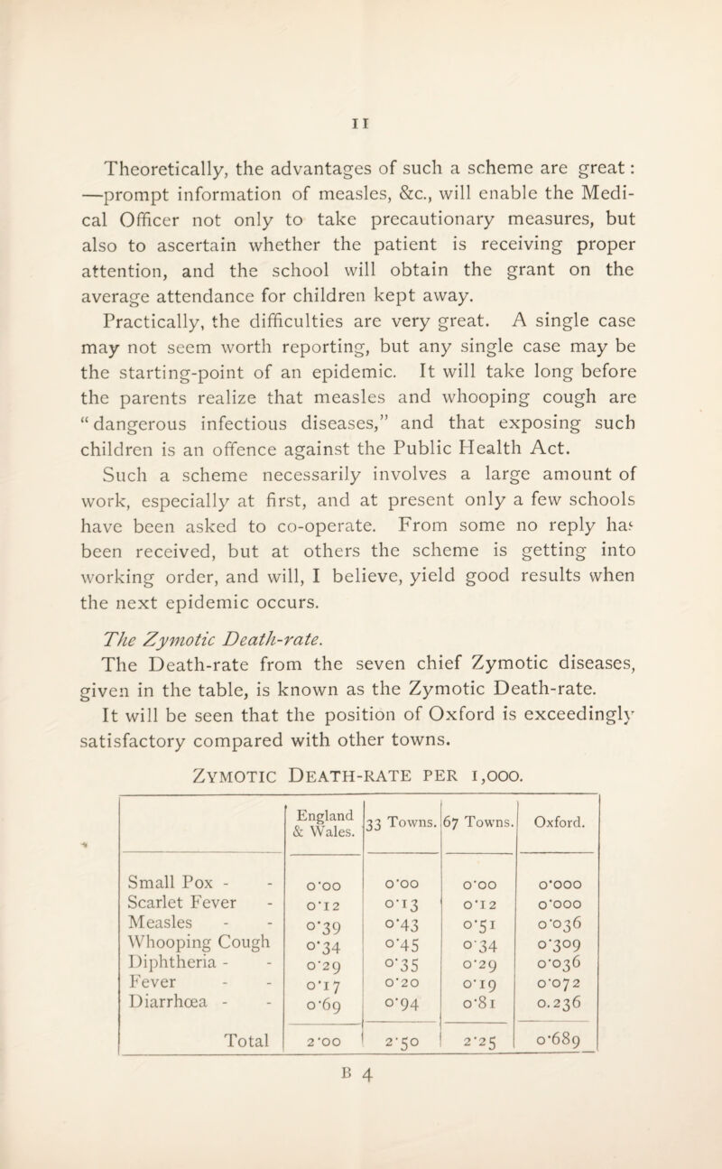 Theoretically, the advantages of such a scheme are great: —prompt information of measles, &c., will enable the Medi¬ cal Officer not only to take precautionary measures, but also to ascertain whether the patient is receiving proper attention, and the school will obtain the grant on the average attendance for children kept away. Practically, the difficulties are very great. A single case may not seem worth reporting, but any single case may be the starting-point of an epidemic. It will take long before the parents realize that measles and whooping cough are “ dangerous infectious diseases,” and that exposing such children is an offence against the Public Health Act. Such a scheme necessarily involves a large amount of work, especially at first, and at present only a few schools have been asked to co-operate. From some no reply ha<- been received, but at others the scheme is getting into working order, and will, I believe, yield good results when the next epidemic occurs. The Zymotic Death-rate. The Death-rate from the seven chief Zymotic diseases, given in the table, is known as the Zymotic Death-rate. It will be seen that the position of Oxford is exceedingly satisfactory compared with other towns. Zymotic Death-rate per i,ooo. England & Wales. 33 Towns. 67 Towns. Oxford. Small Pox - Scarlet Fever Measles Whooping Cough Diphtheria - Fever Diarrhoea - O'OO O' I 2 °‘39 °*34 o-29 o’i7 0-69 O'OO °'i3 o*43 °’45 °’35 0*20 °'94 O'OO 0*12 Q‘51 °'34 0'29 0*19 o’8i 0*000 o'ooo 0-036 0-309 0*036 0-072 0.236 Total 2 'OO 2'5° 2-25 0*689