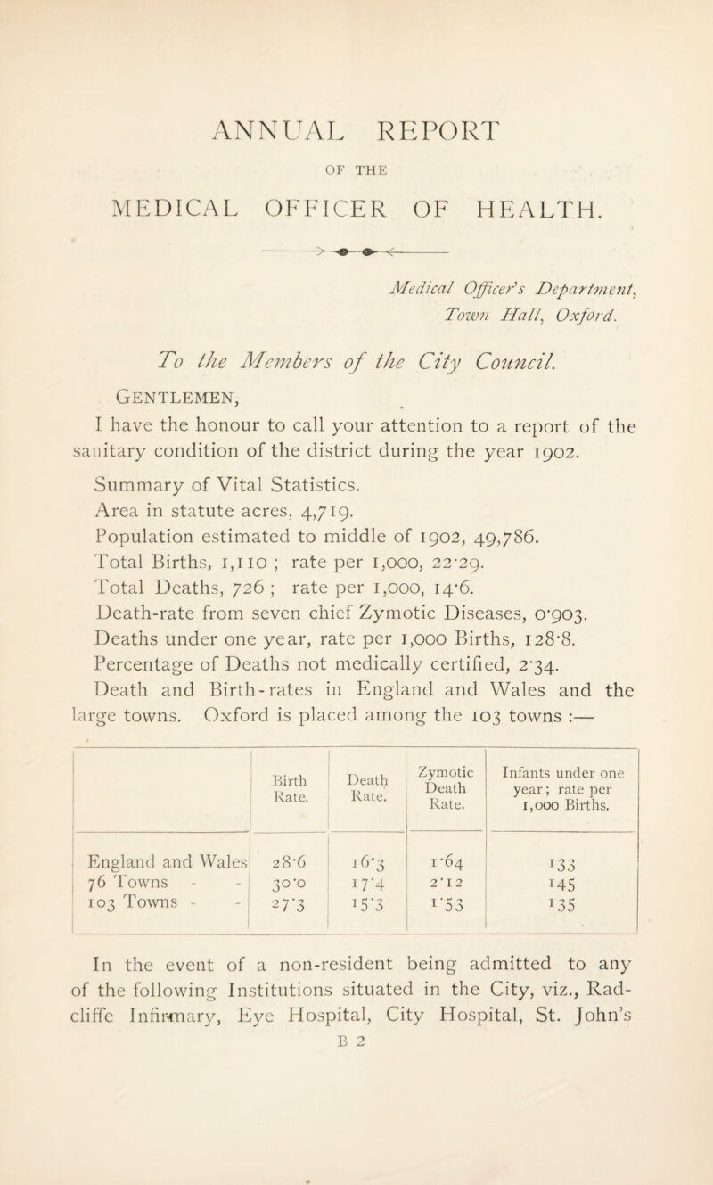 ANNUAL REPORT OF THE MEDICAL OFFICER OF HEALTH. Medical Officer's Department, Town Hall, Oxford. To the Members of the City Council. Gentlemen, I have the honour to call your attention to a report of the sanitary condition of the district during the year 1902. Summary of Vital Statistics. Area in statute acres, 4,719. Population estimated to middle of 1902, 49,786. Total Births, 1,110 ; rate per 1,000, 22-29. Total Deaths, 726; rate per 1,000, 14*6. Death-rate from seven chief Zymotic Diseases, 0*903. Deaths under one year, rate per 1,000 Births, 128*8. Percentage of Deaths not medically certified, 2-34. Death and Birth-rates in England and Wales and the large towns. Oxford is placed among the 103 towns :— Birth Rate. Death Rate. Zymotic Death Rate. Infants under one year; rate per 1,000 Births. England and Wales 28-6 16*3 I ’64 1 OD 76 d owns 3°‘° 1 7*4 2 ’ I 2 I45 103 Towns - 27'3 15*3 r53 T35 . In the event of a non-resident being admitted to any of the following Institutions situated in the City, viz., Rad- cliffe Infirmary, Eye Hospital, City Hospital, St. John’s